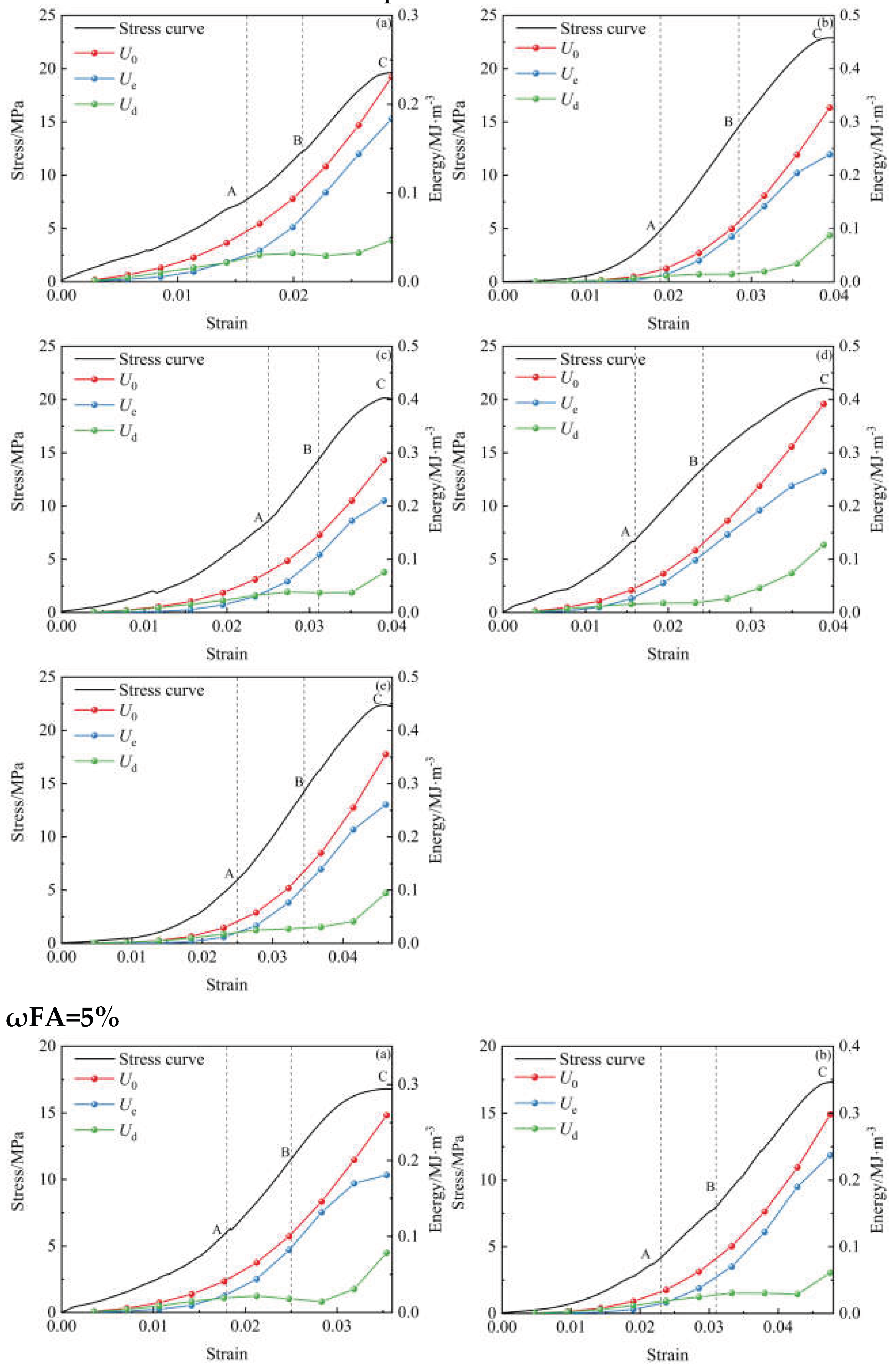 Preprints 231958 g007a