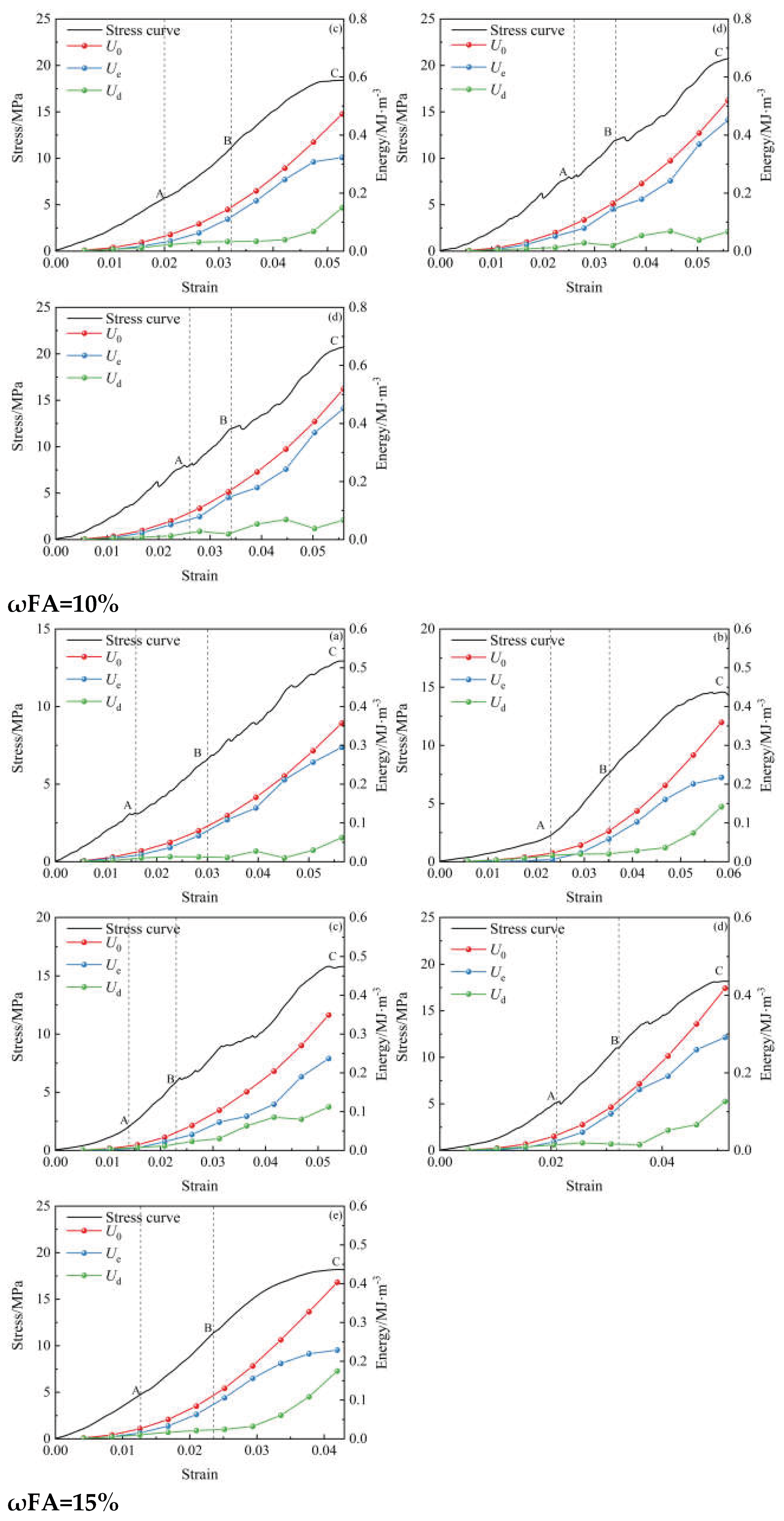 Preprints 231958 g007b
