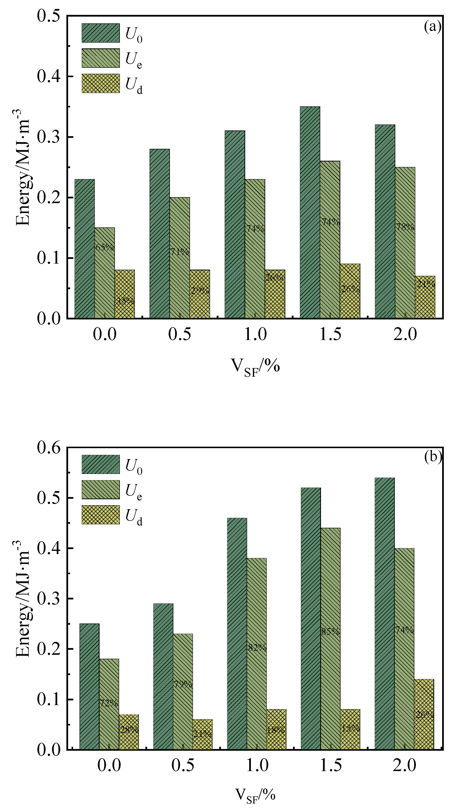 Preprints 231958 g008a
