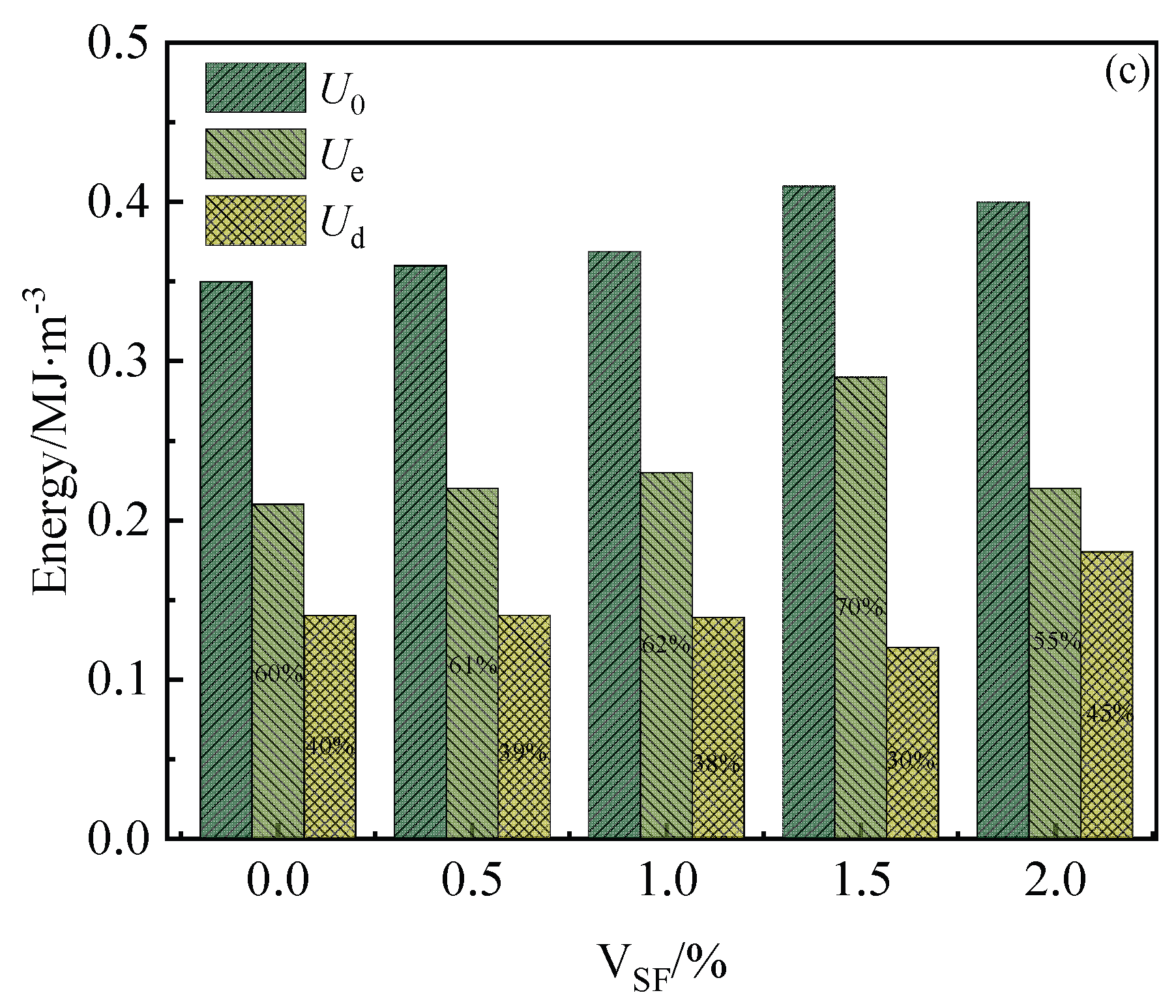 Preprints 231958 g008b