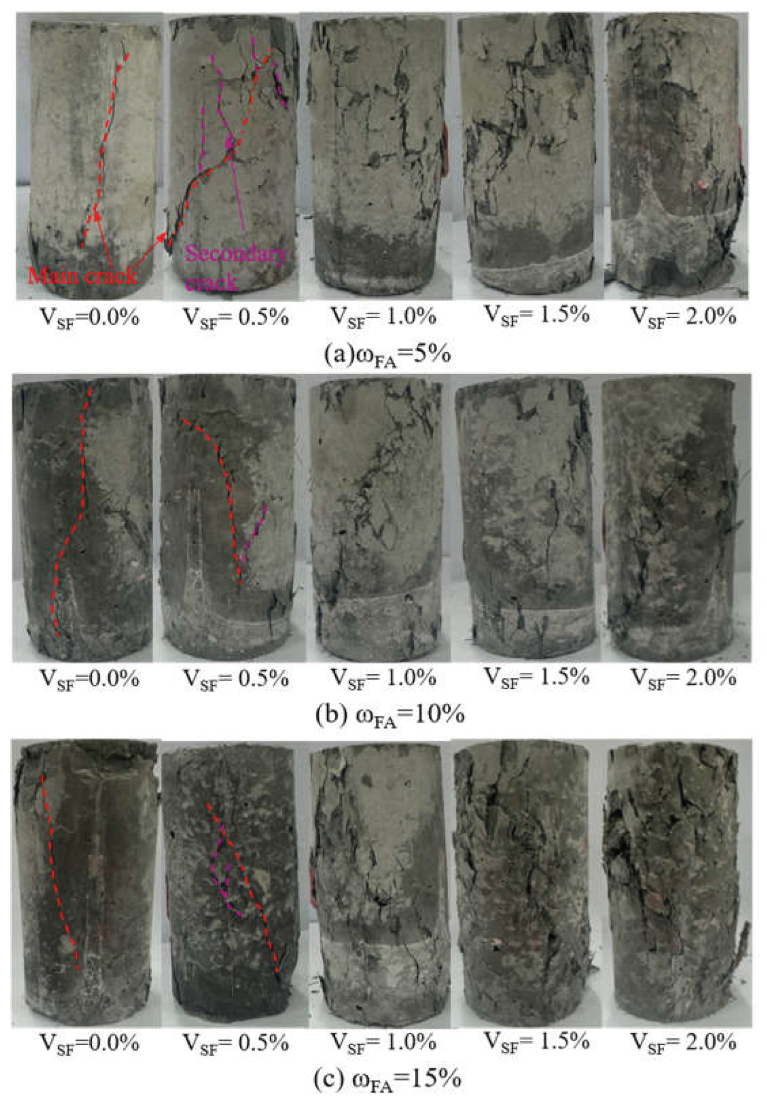 Preprints 231958 g011
