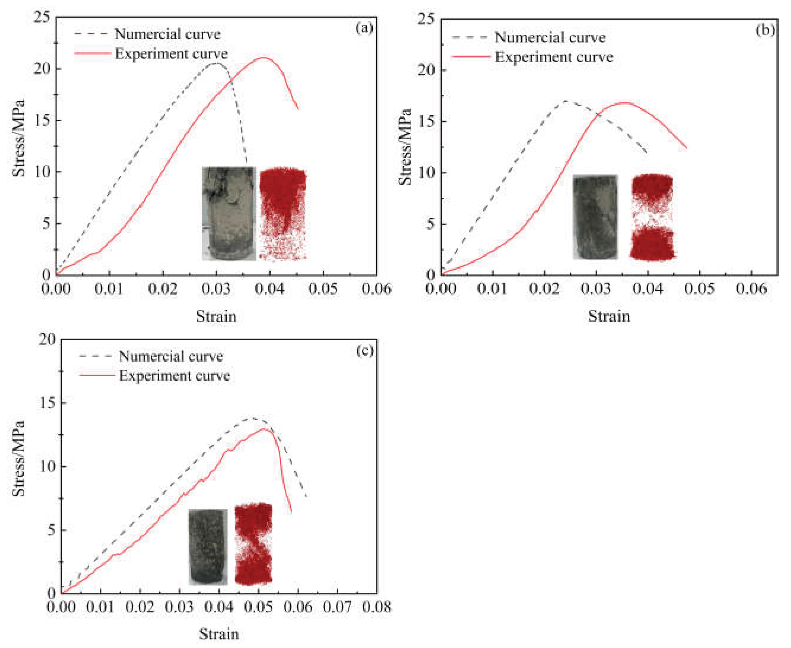 Preprints 231958 g015