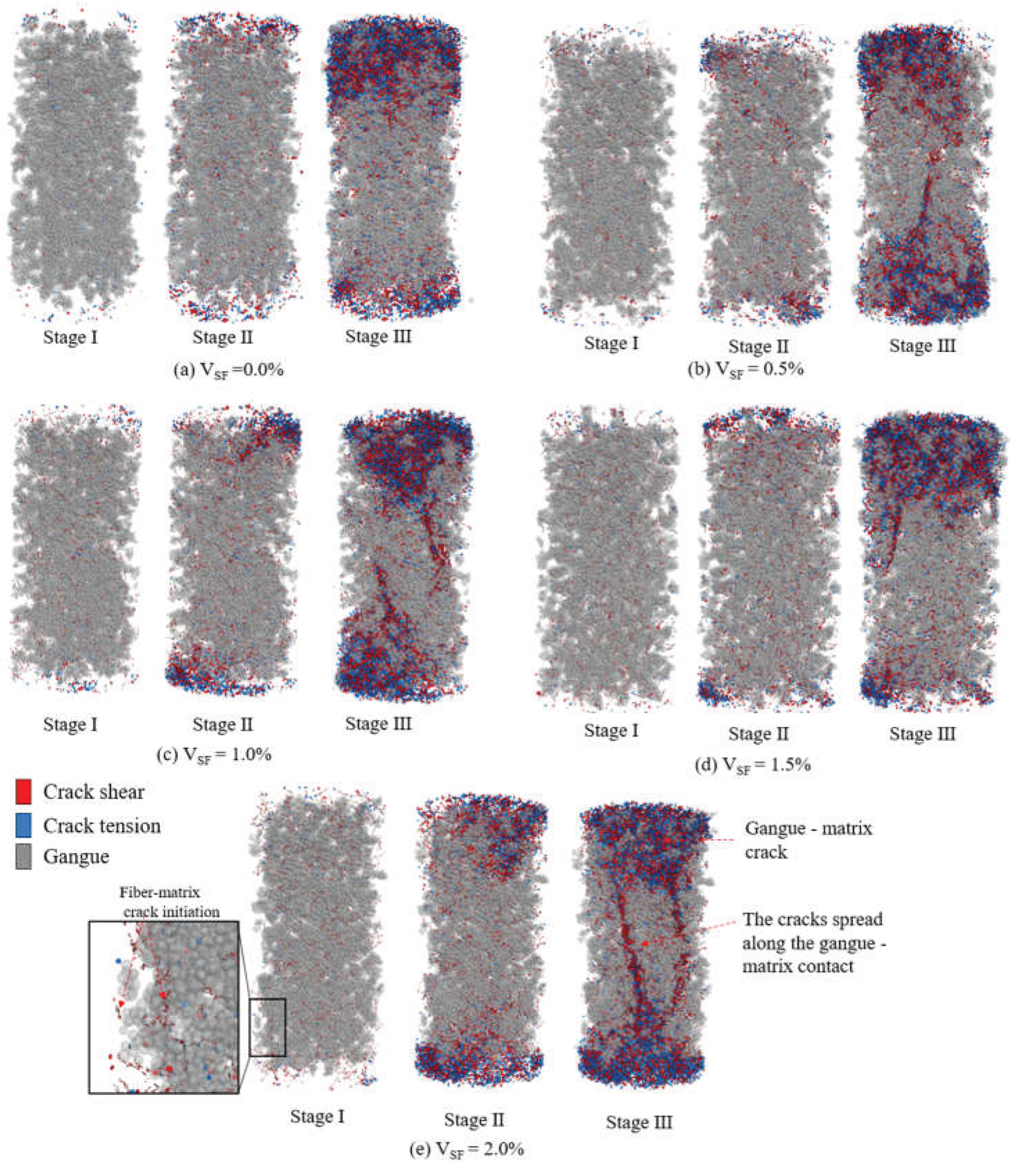 Preprints 231958 g017