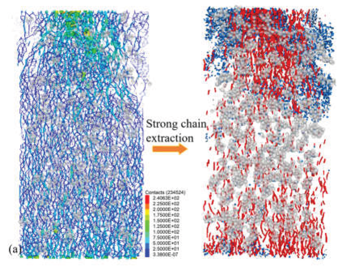 Preprints 231958 g022a