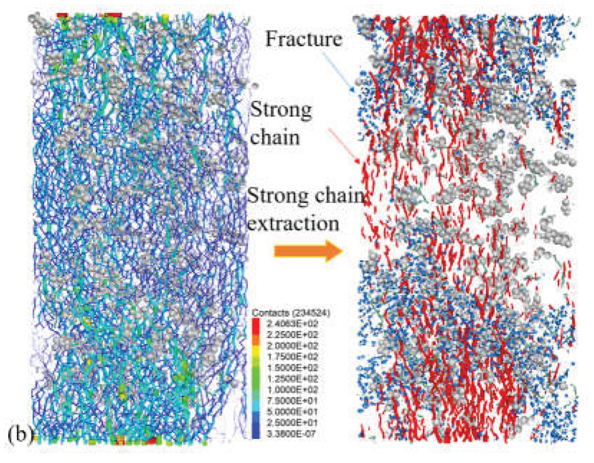 Preprints 231958 g022b