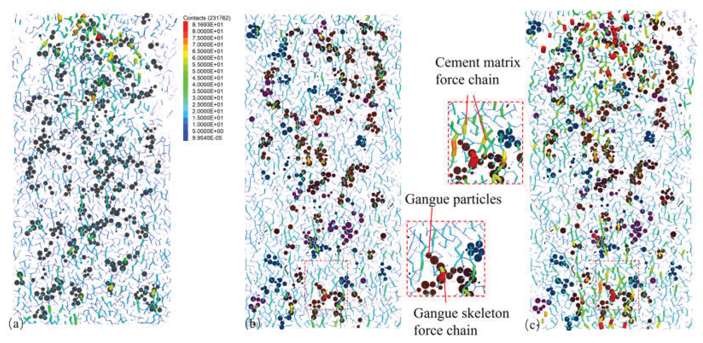 Preprints 231958 g023