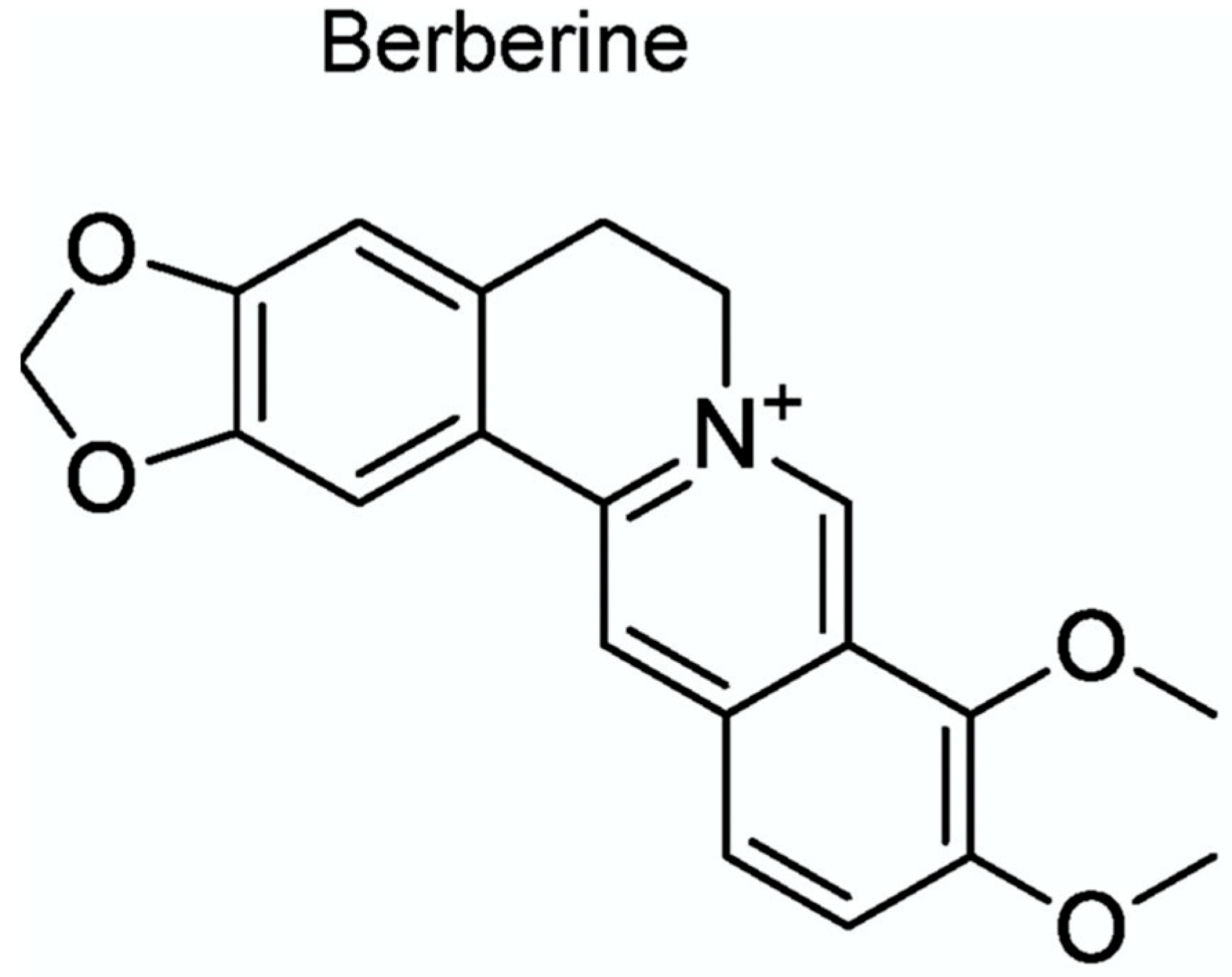 Preprints 170364 g002