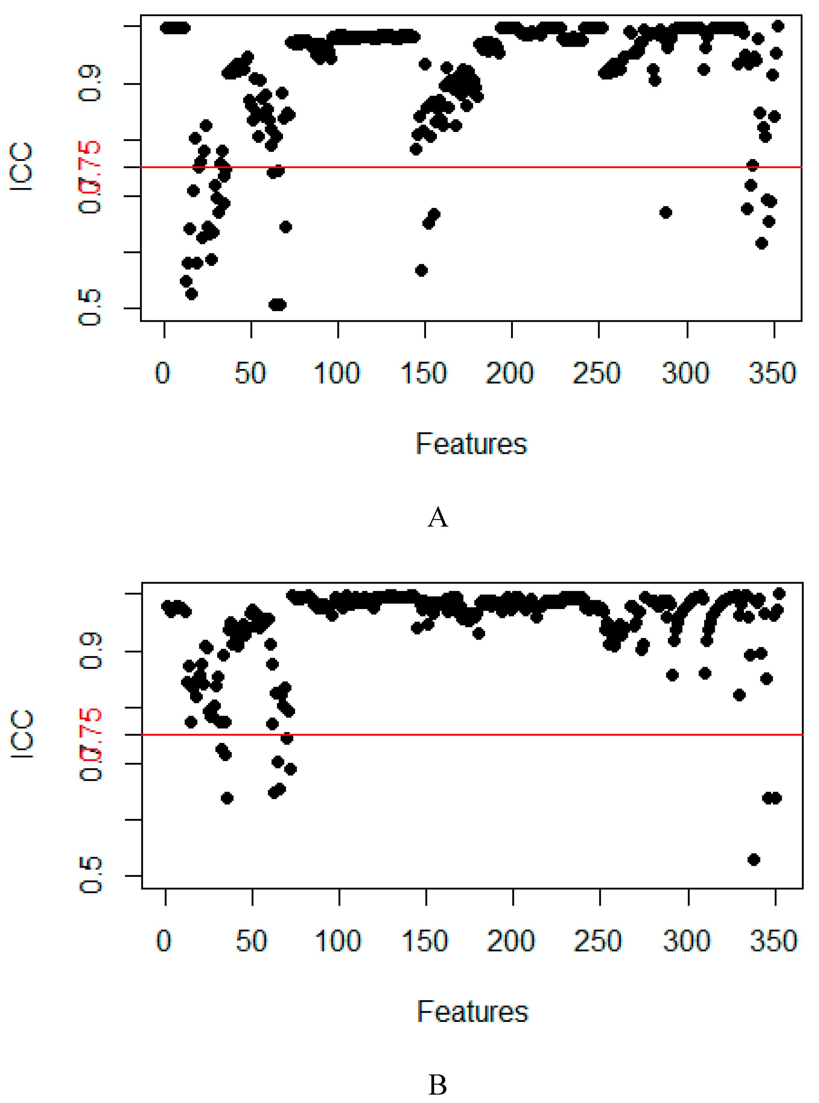 Preprints 94856 g004
