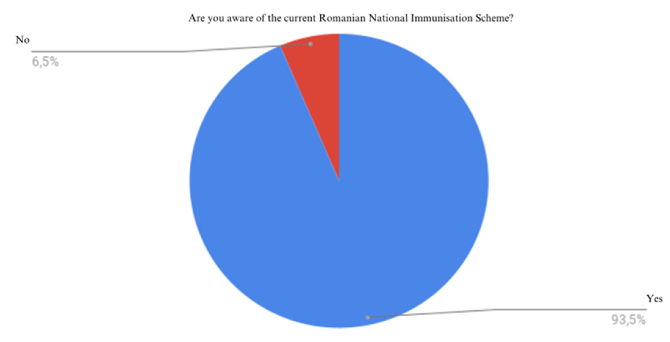 Preprints 172114 g002