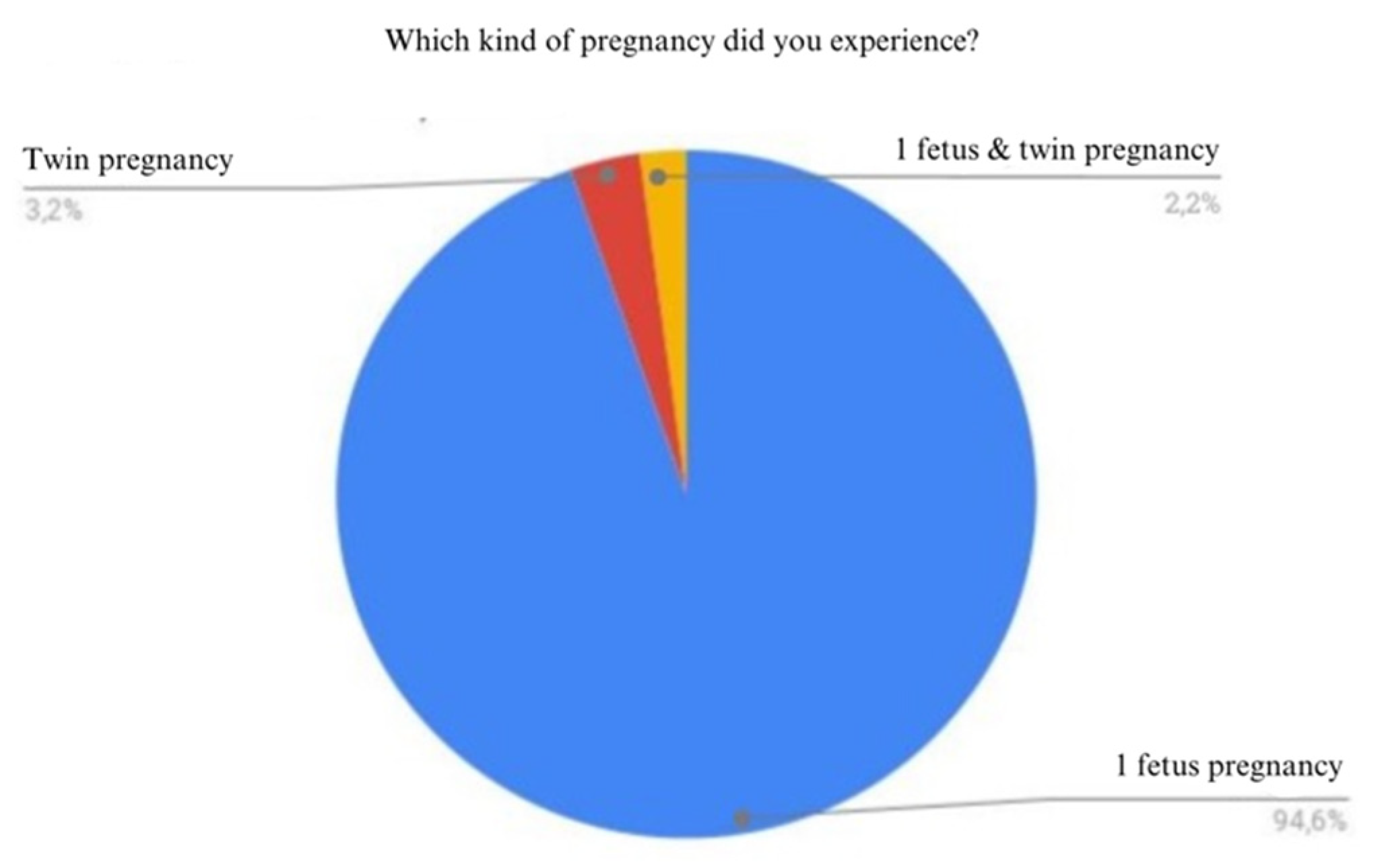 Preprints 172114 g006