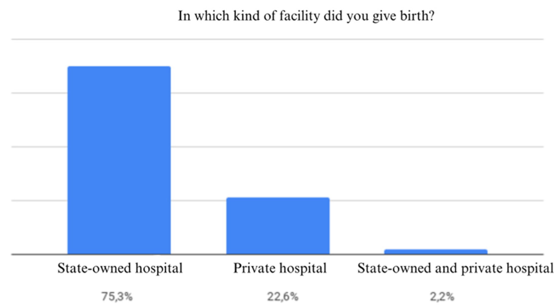 Preprints 172114 g008