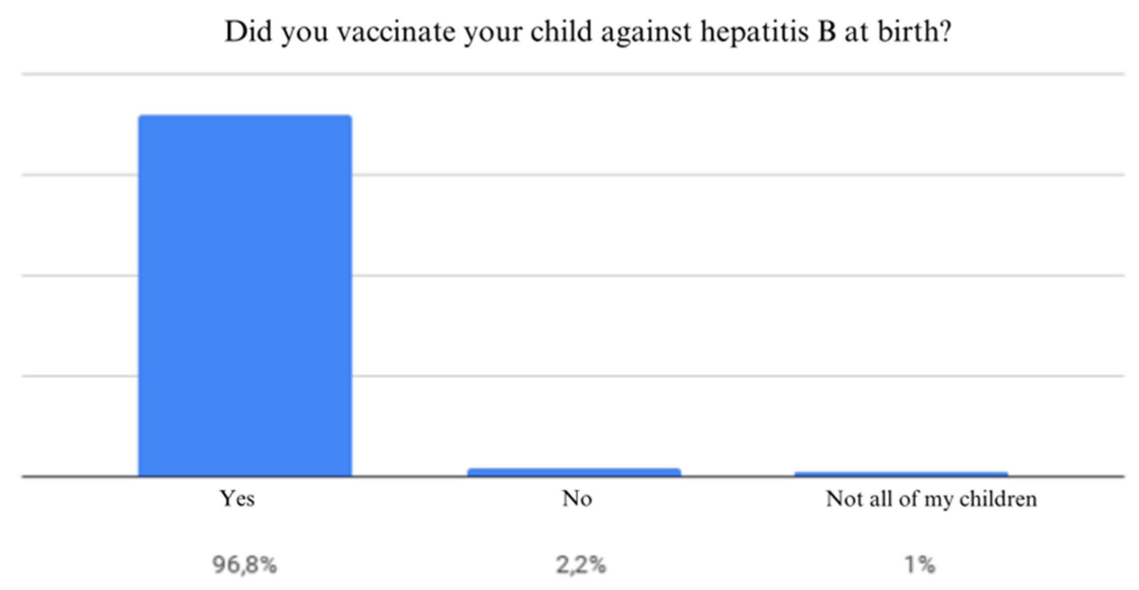 Preprints 172114 g013