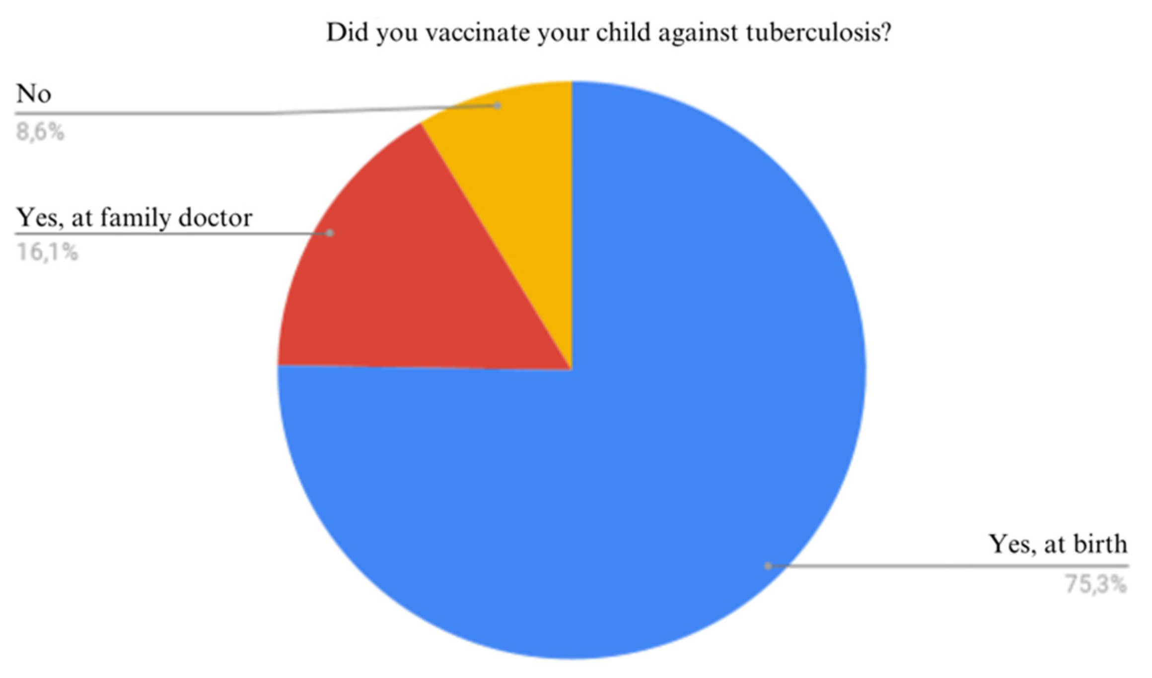 Preprints 172114 g014