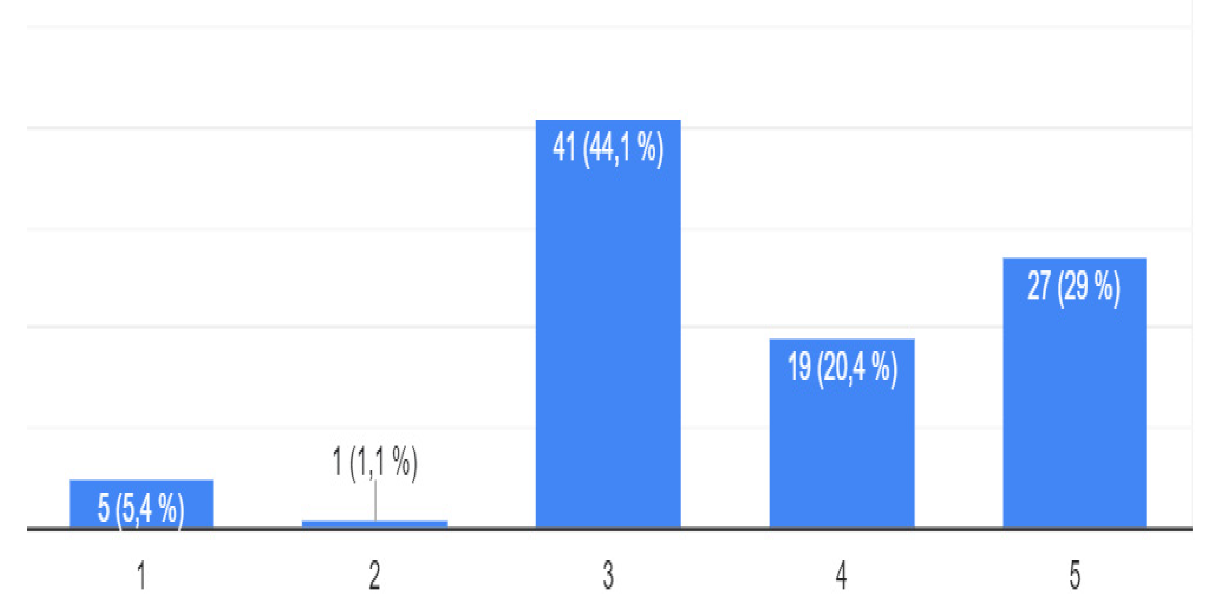 Preprints 172114 g023