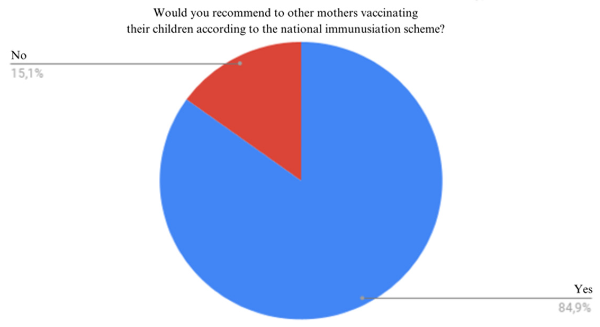 Preprints 172114 g024