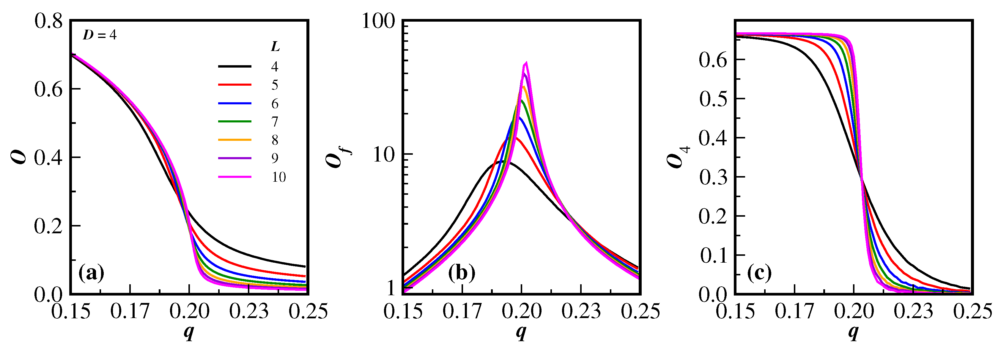 Preprints 148734 g001