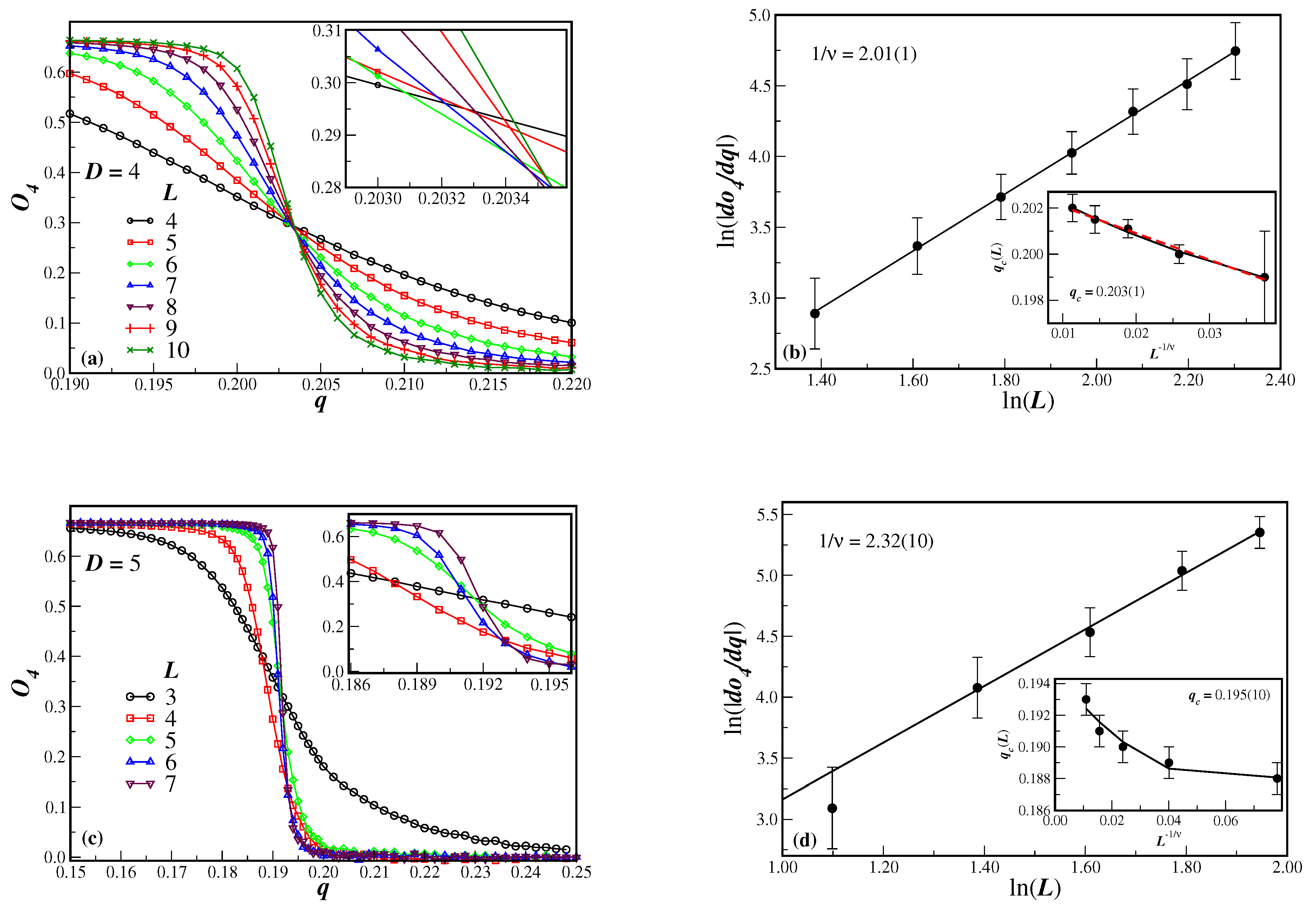 Preprints 148734 g002a