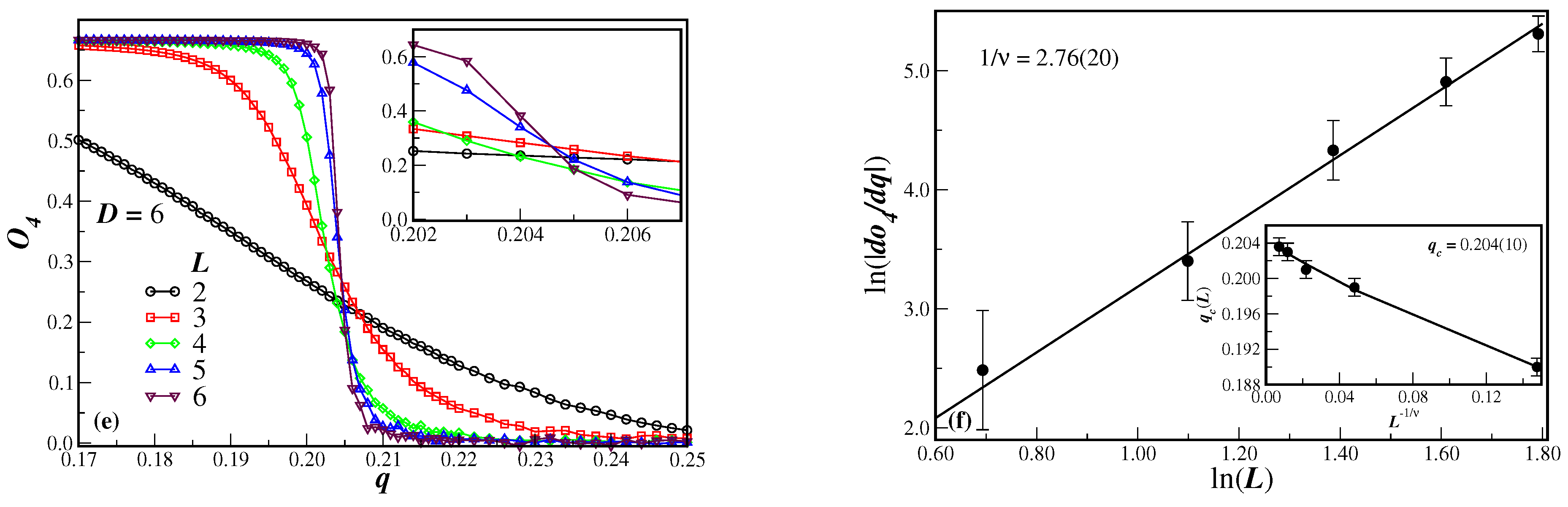 Preprints 148734 g002b