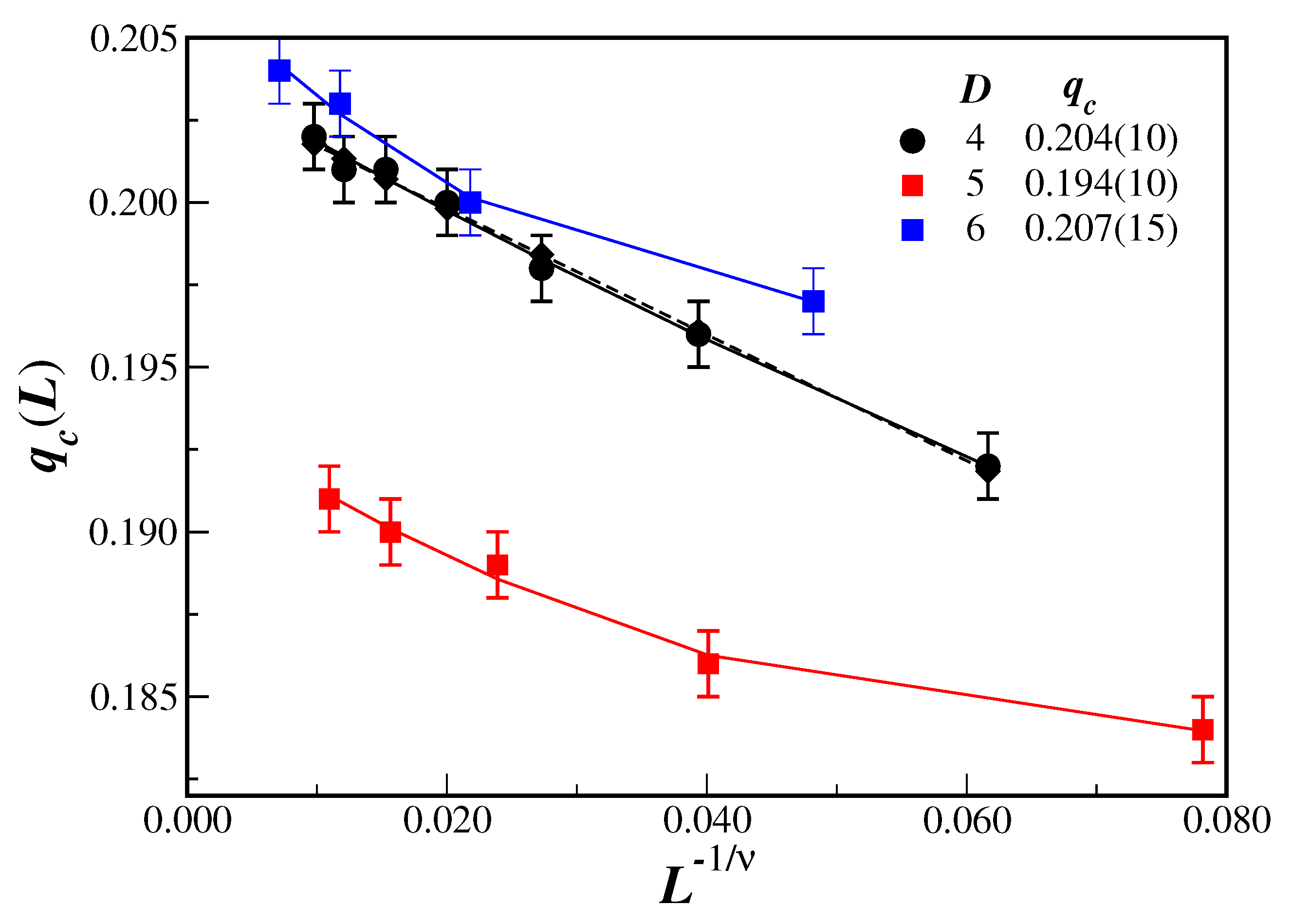 Preprints 148734 g004