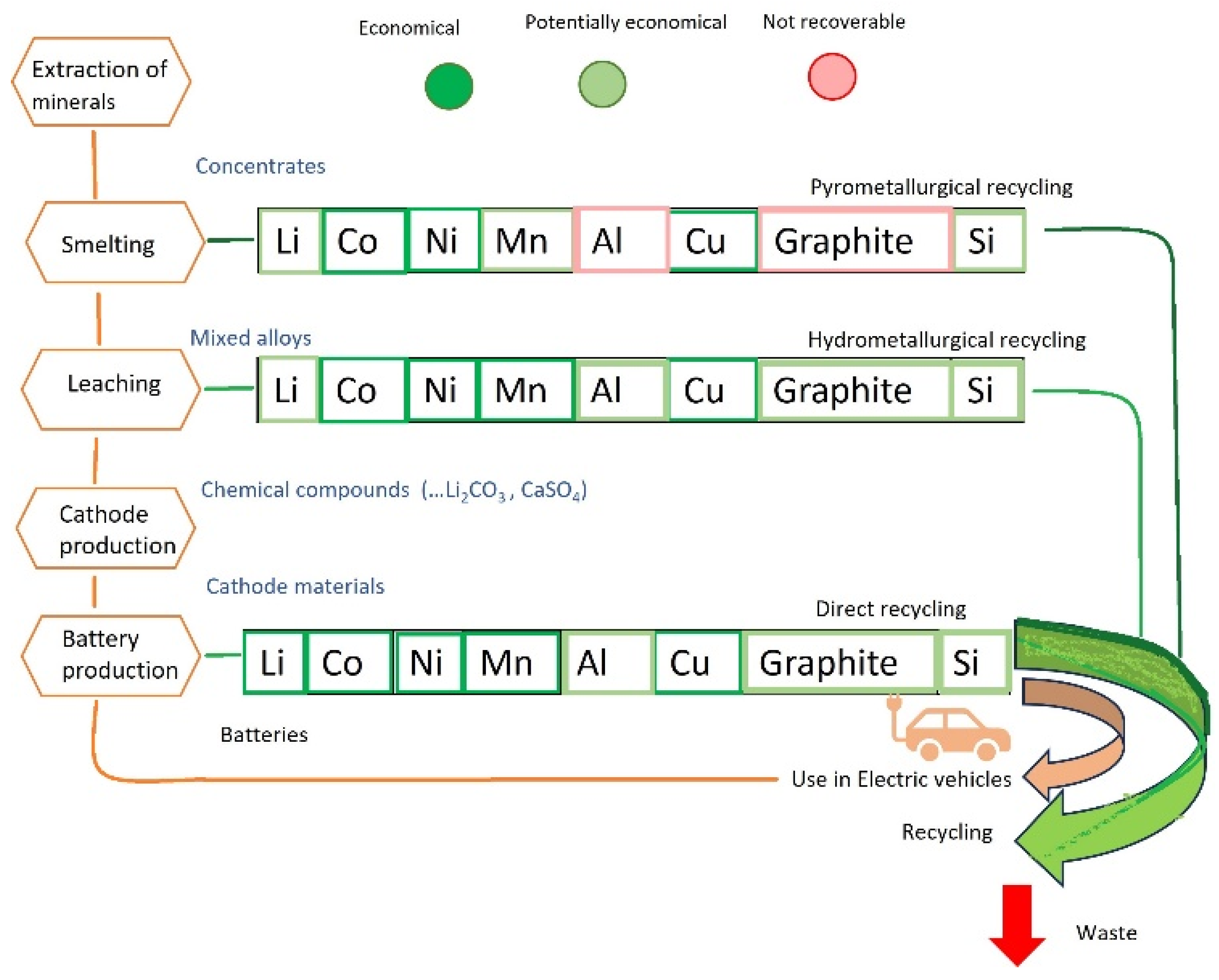 Preprints 150177 g008