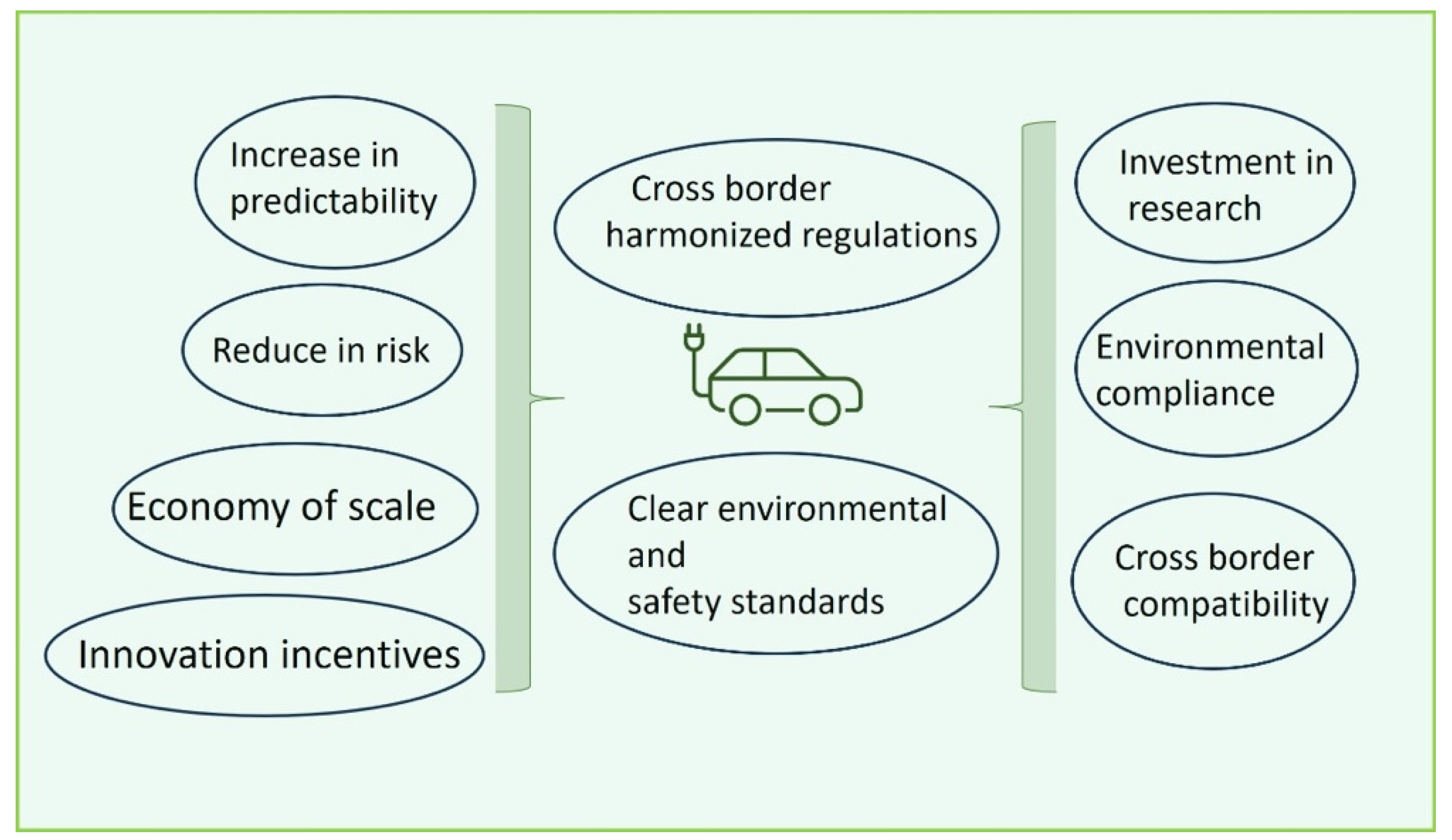 Preprints 150177 g010