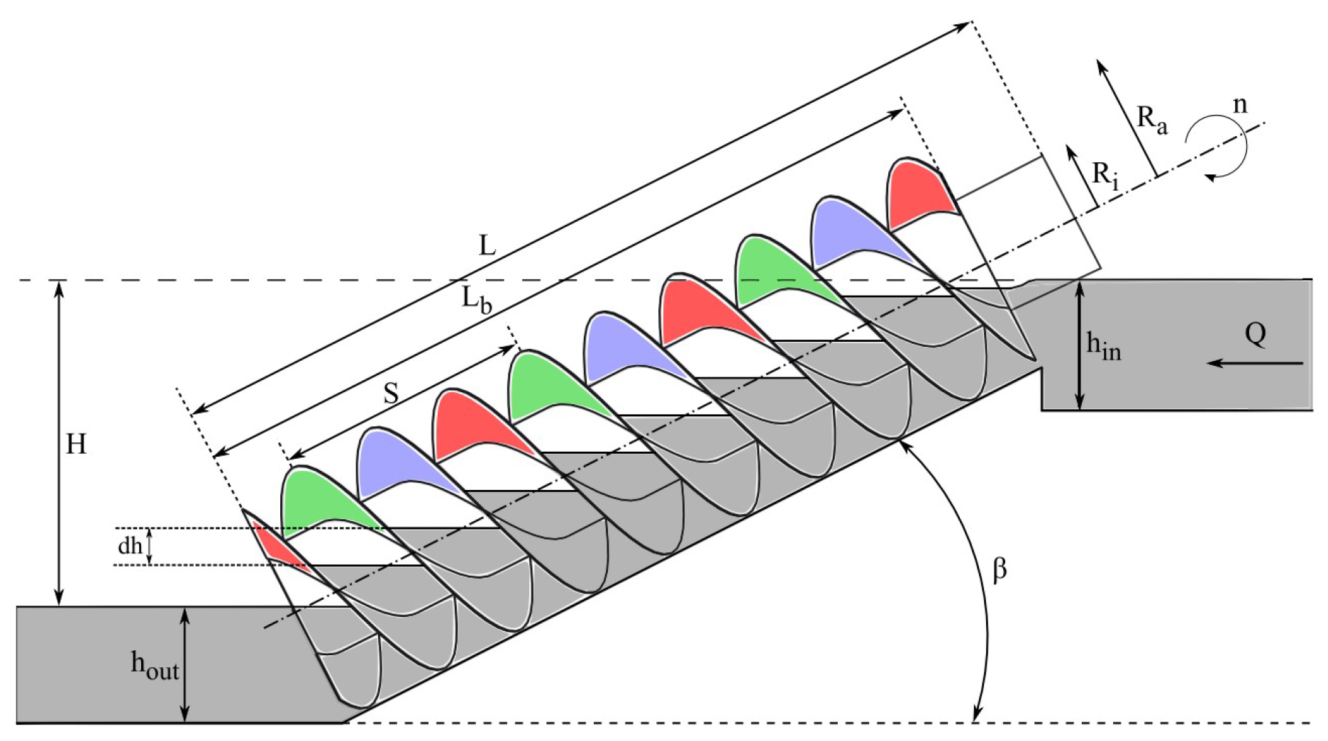 Preprints 140309 g001