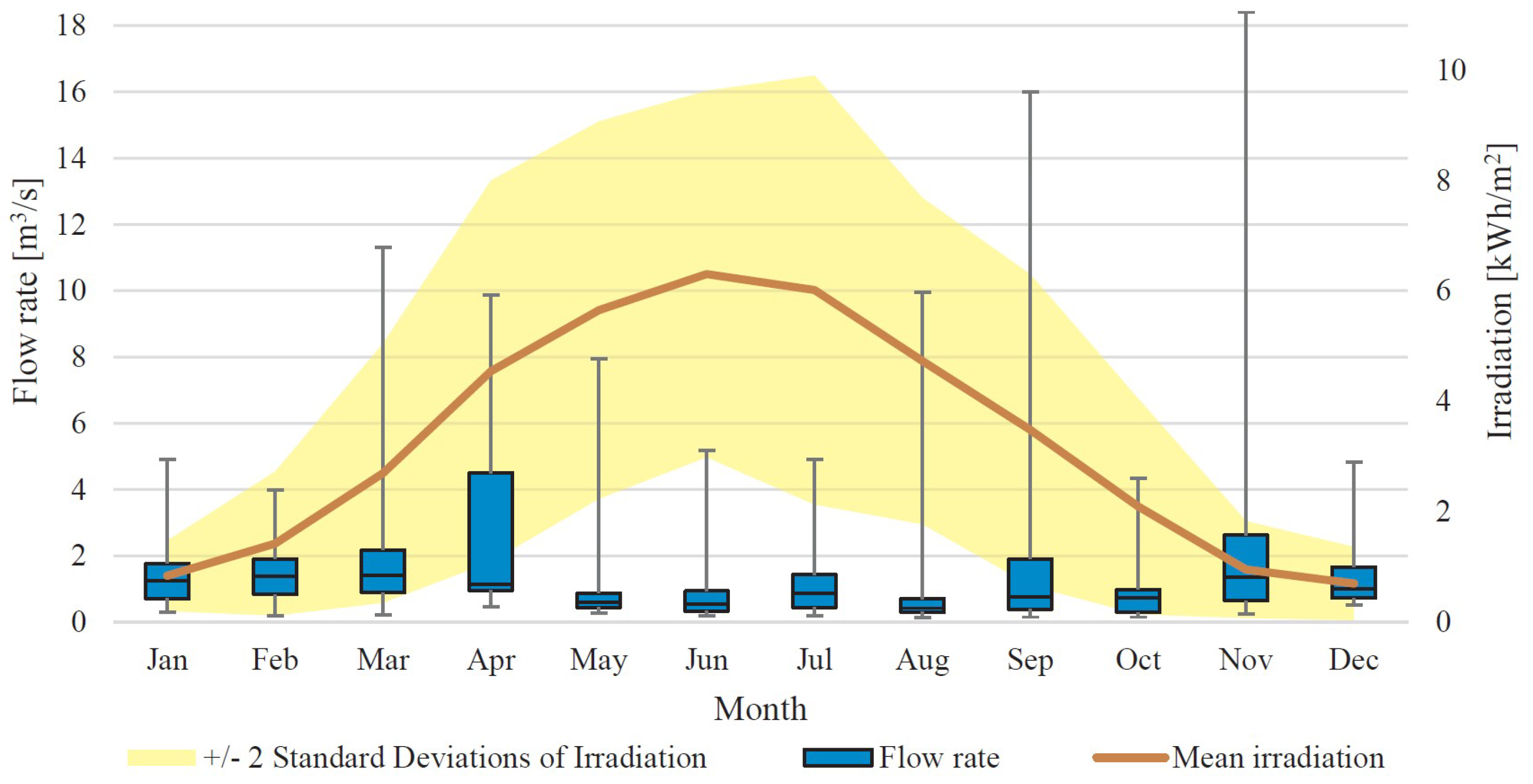 Preprints 140309 g011