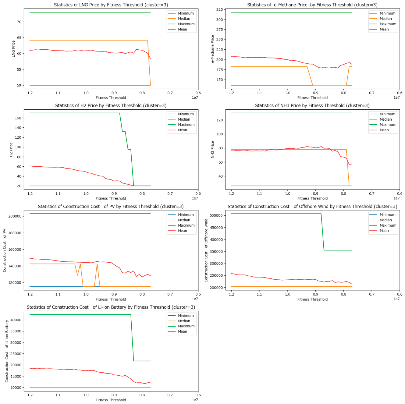 Preprints 214559 g0a5 Preprints 214559 g0a5