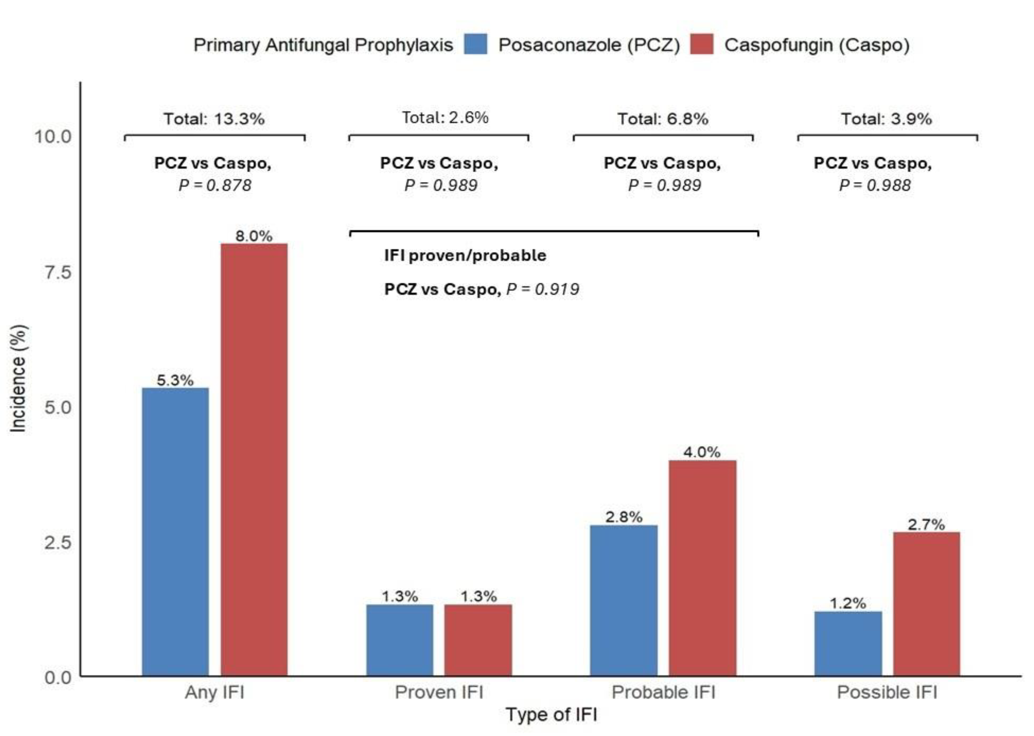 Preprints 161416 g001
