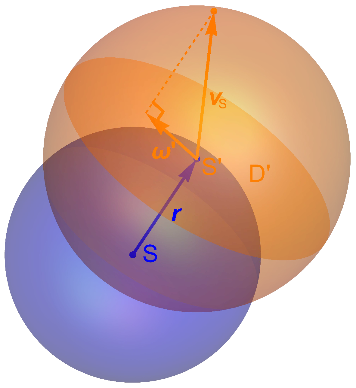 Preprints 84287 g001