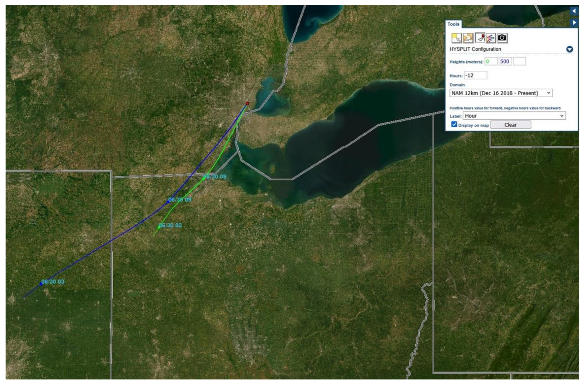 Preprints 193669 g001