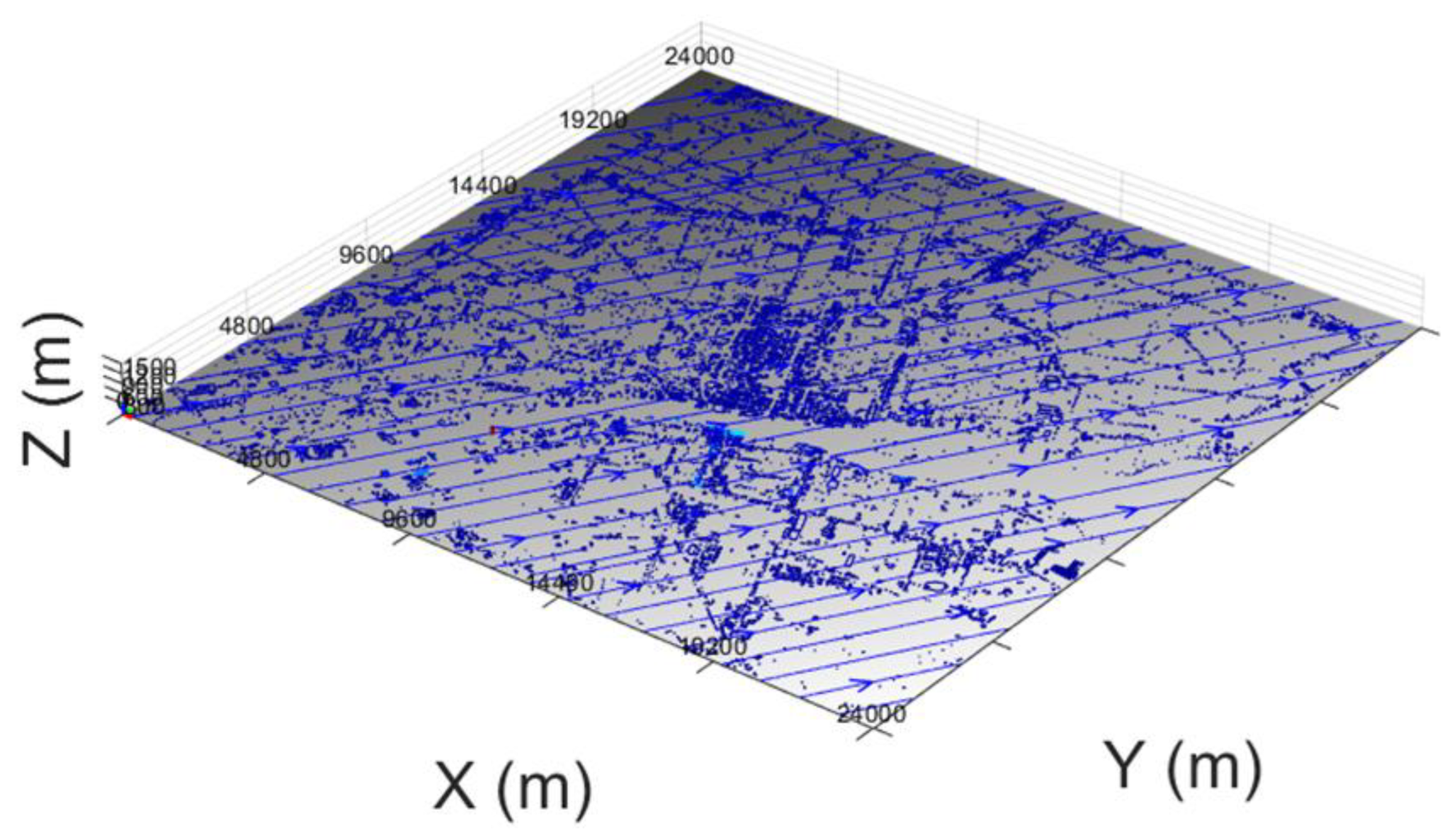 Preprints 193669 g004