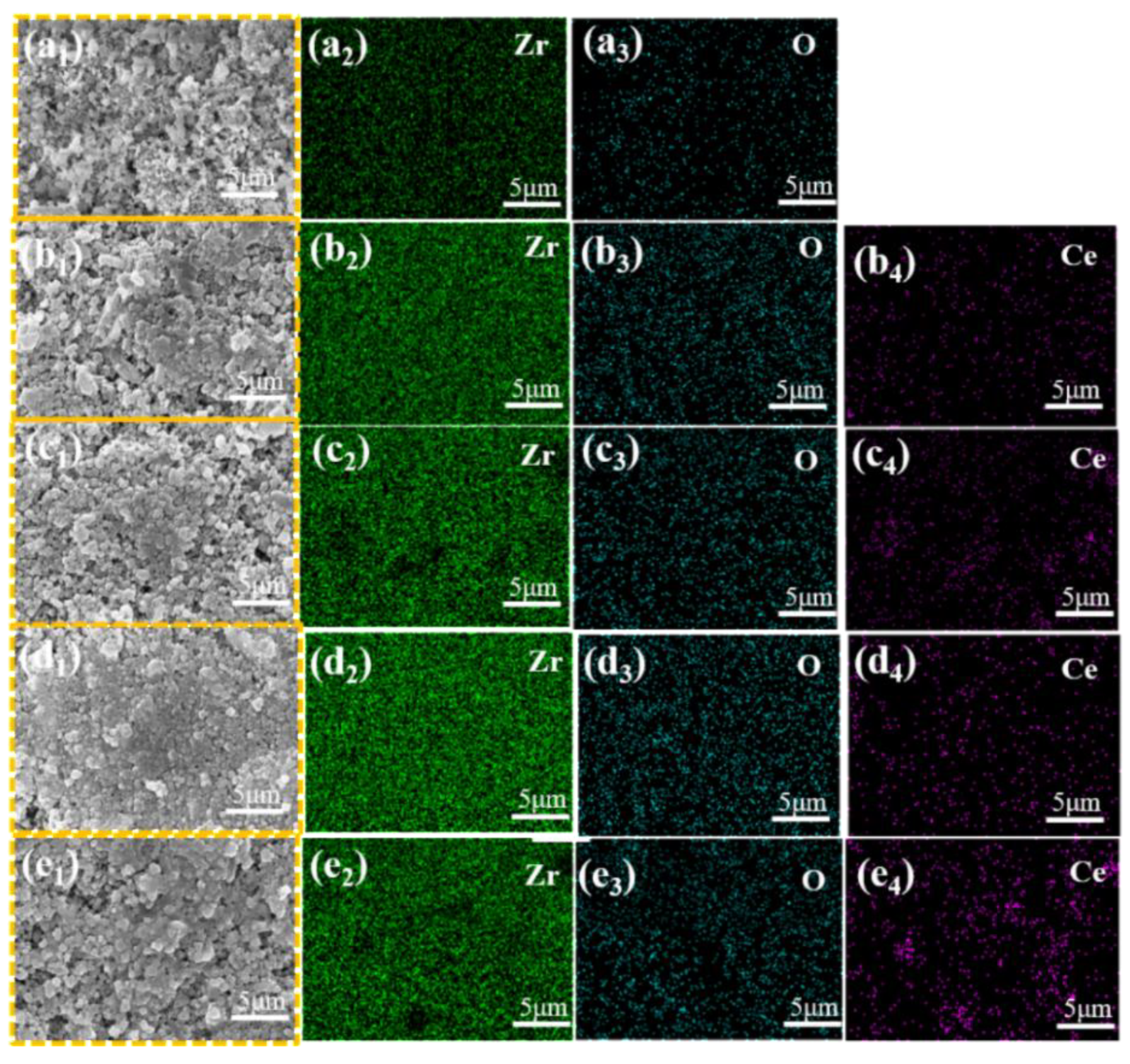 Preprints 190553 g003