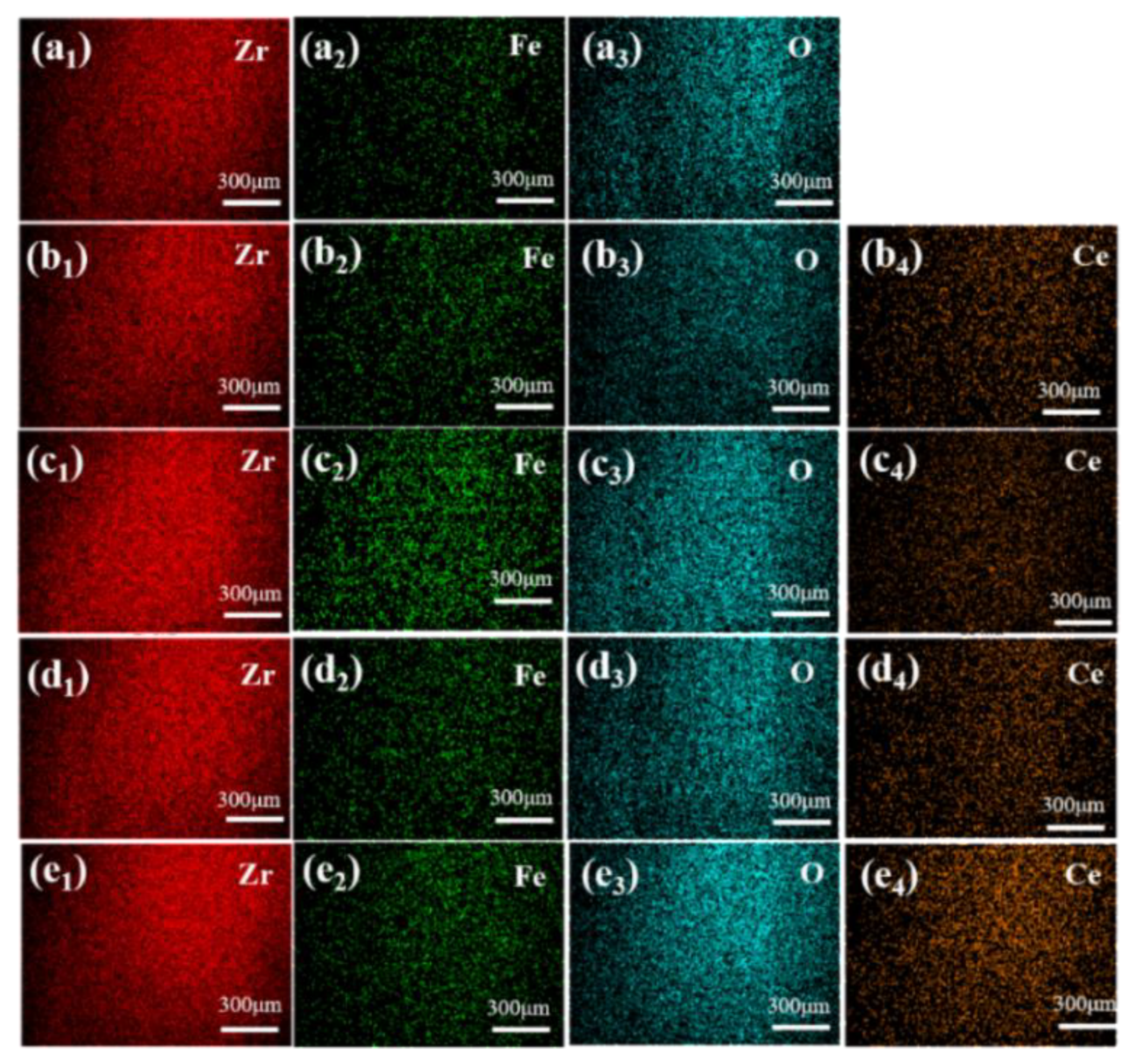 Preprints 190553 g009