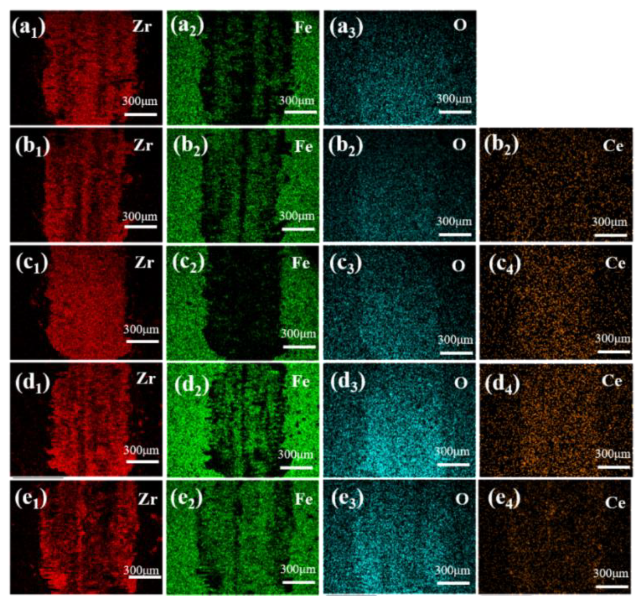 Preprints 190553 g011