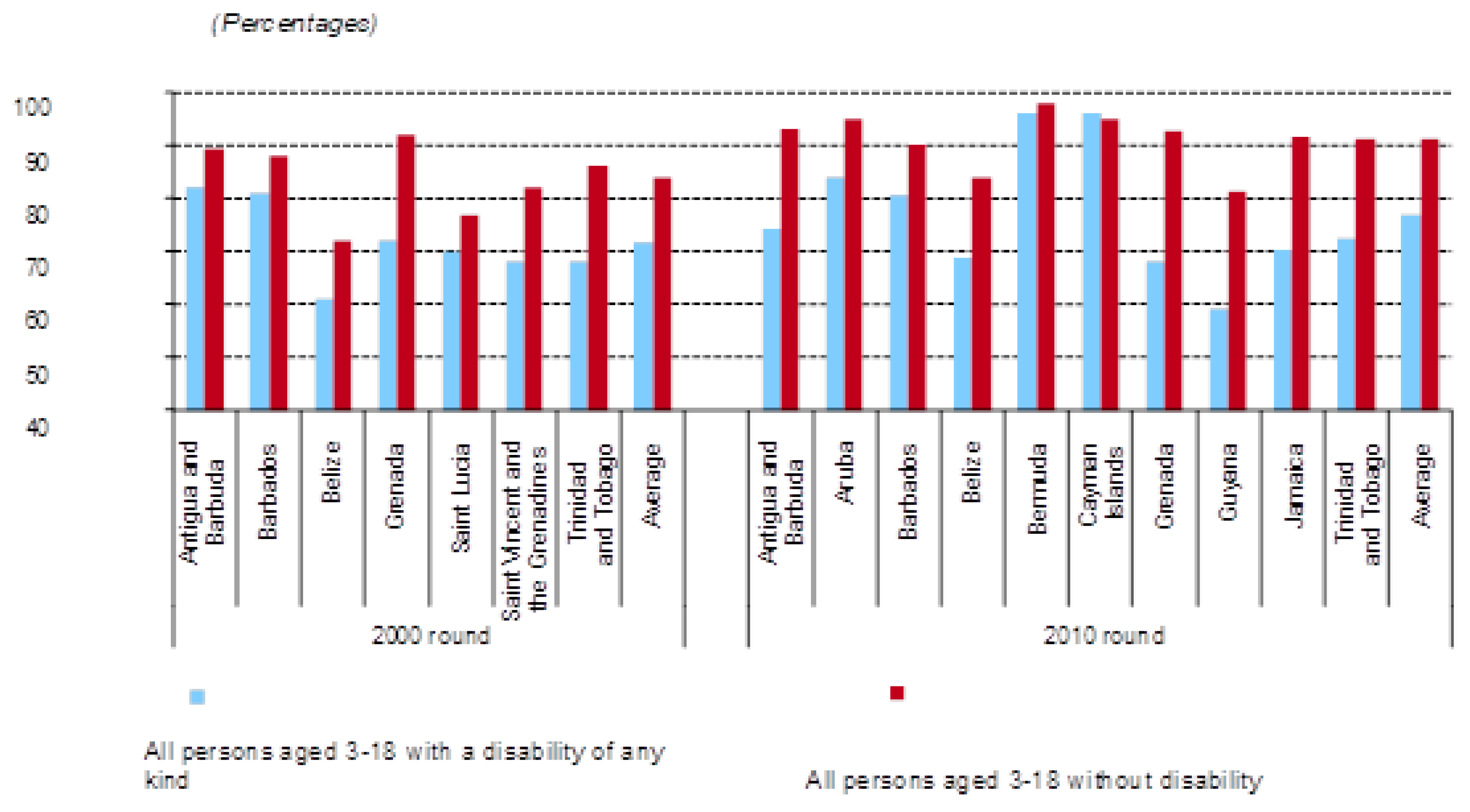 Preprints 163211 g001