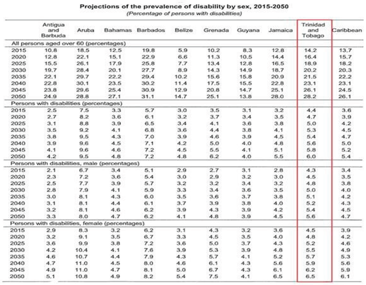 Preprints 163211 i001