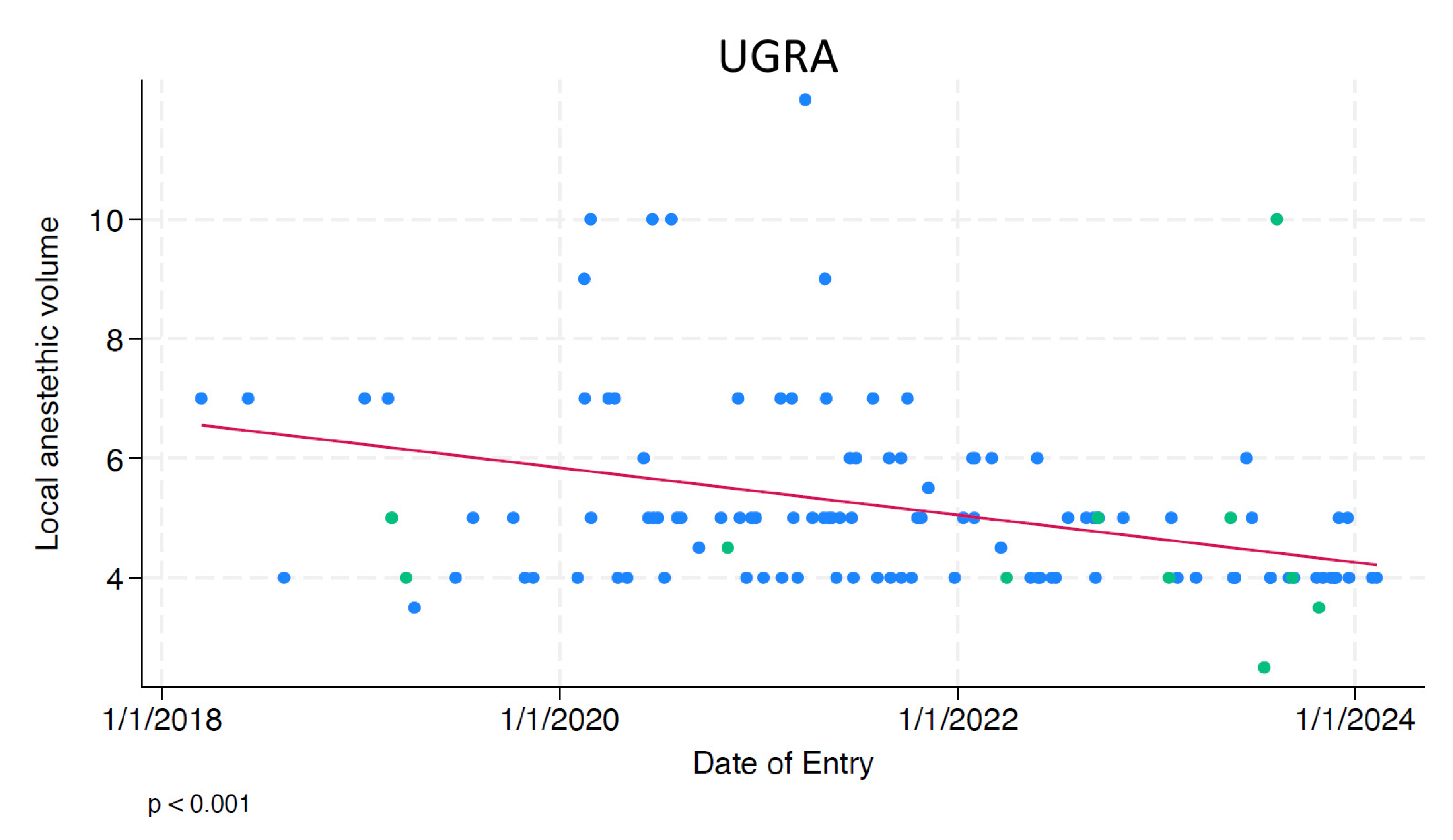Preprints 216521 g006
