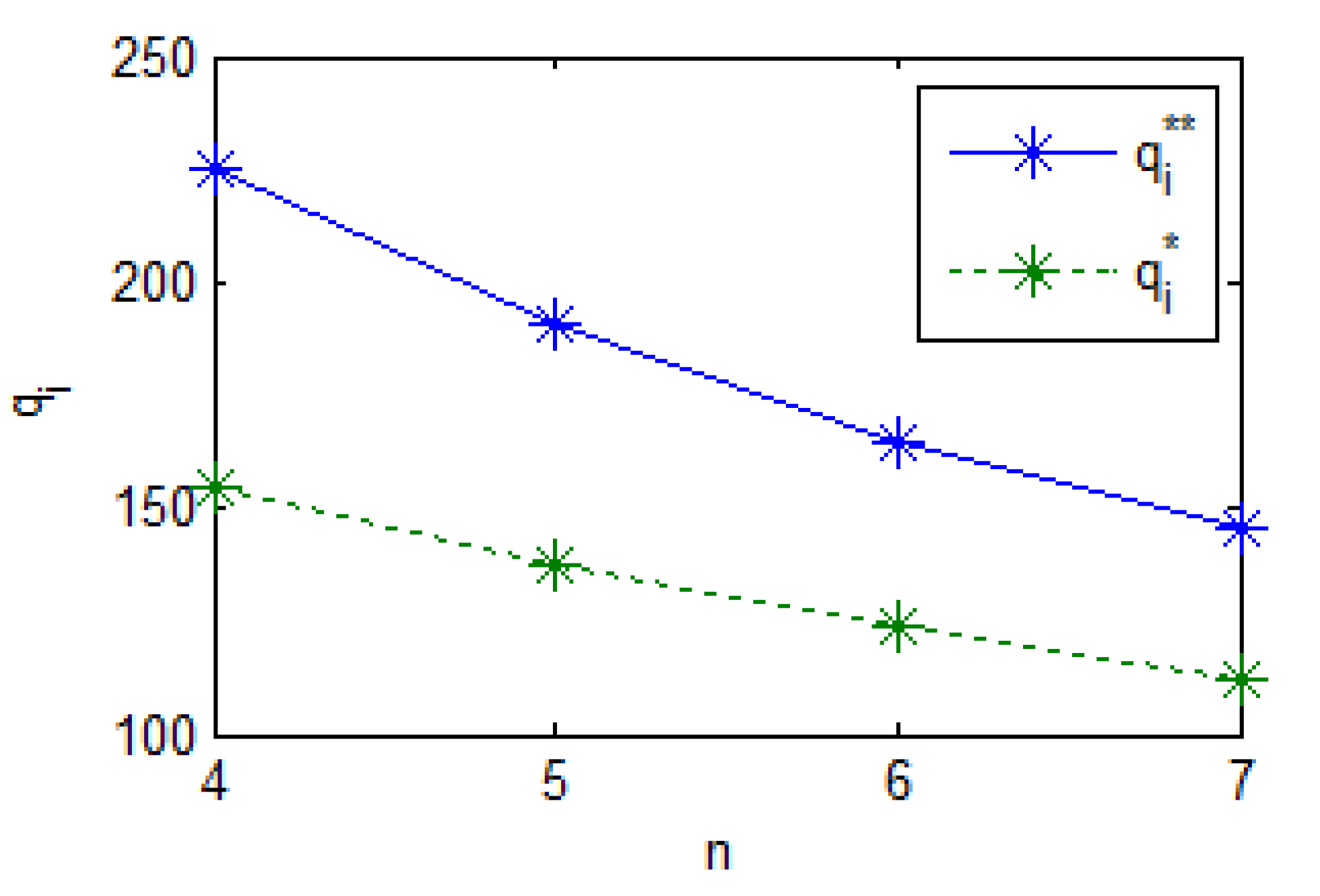 Preprints 175942 g002