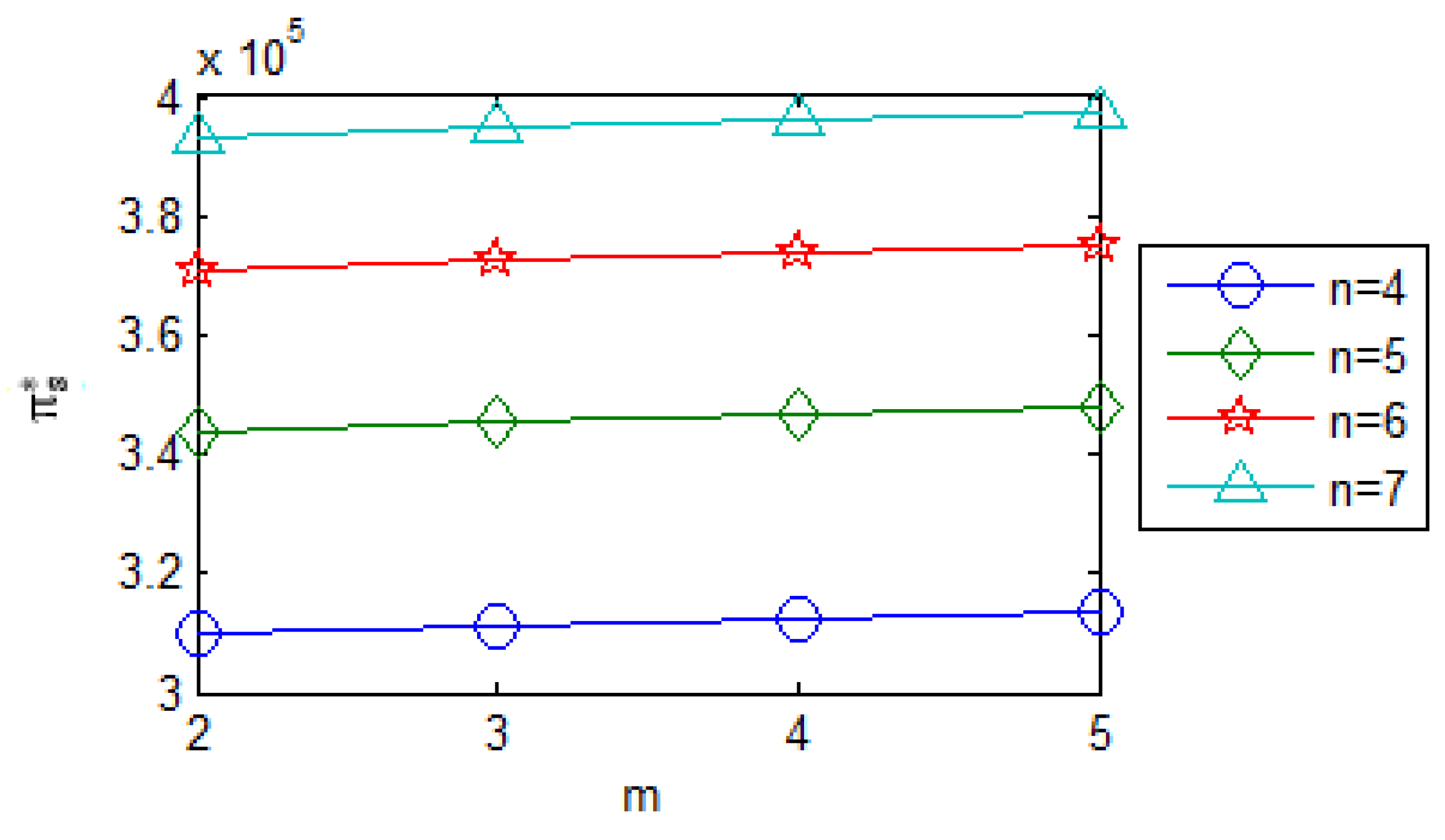 Preprints 175942 g008