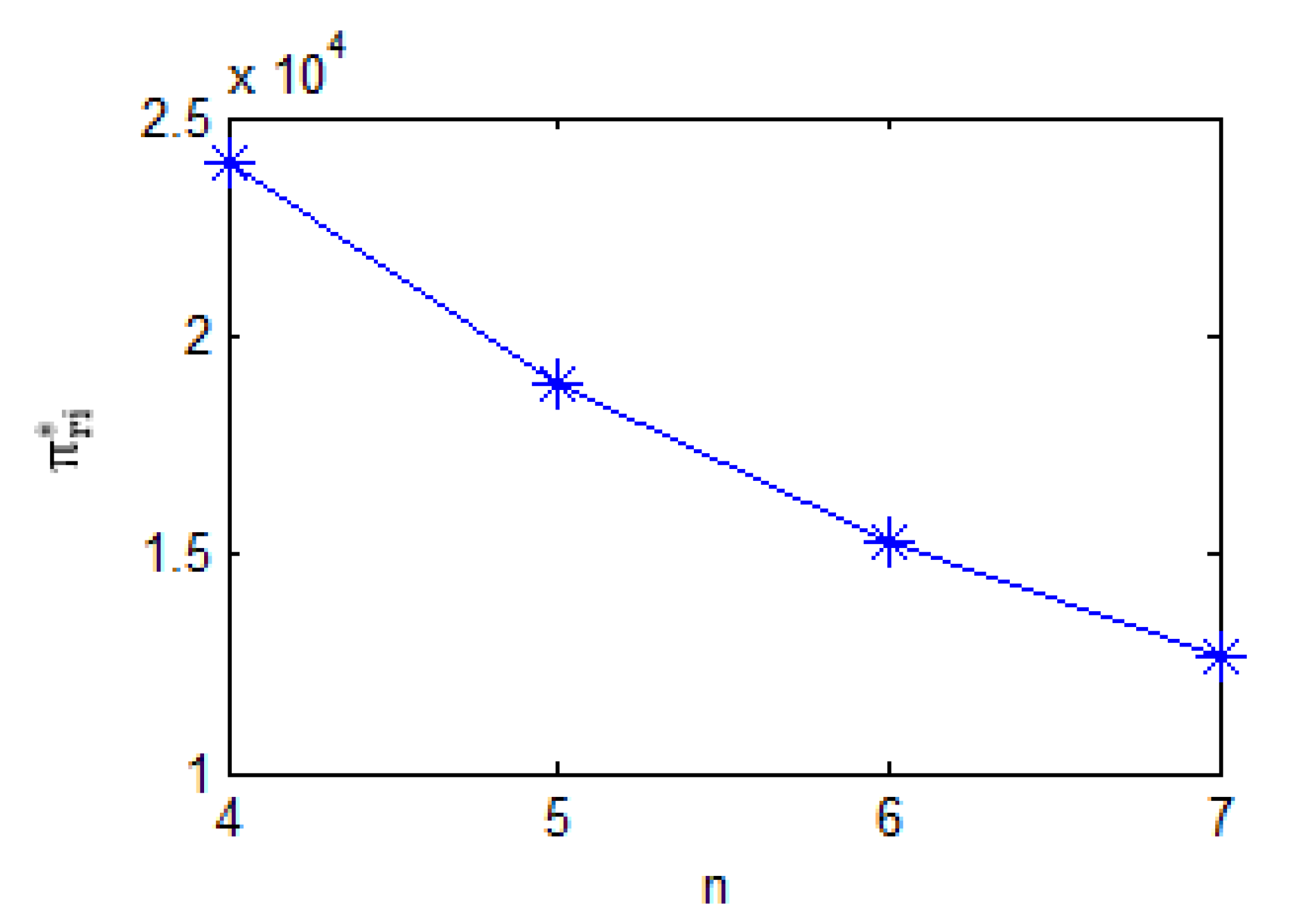 Preprints 175942 g009