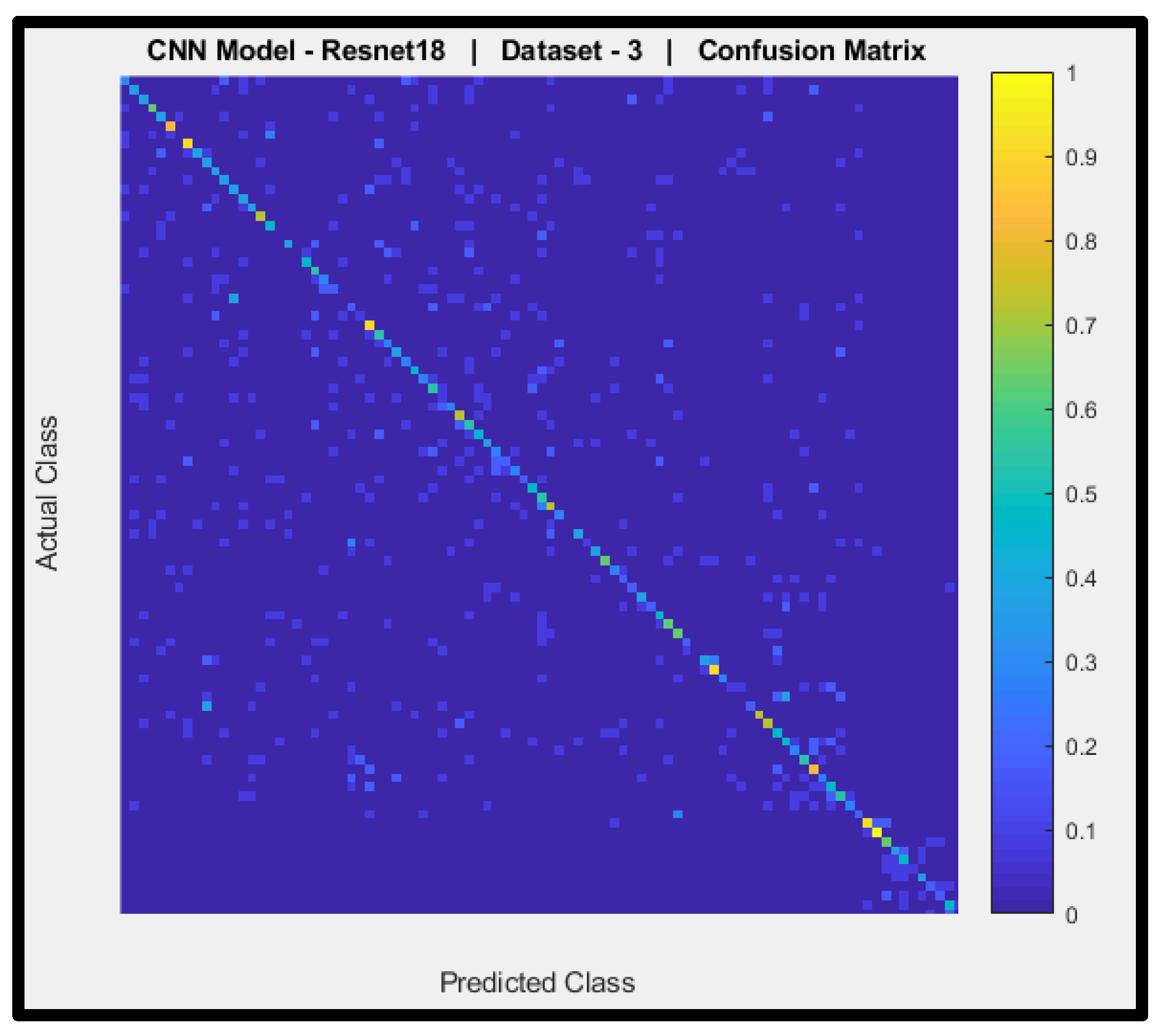 Preprints 142641 g016