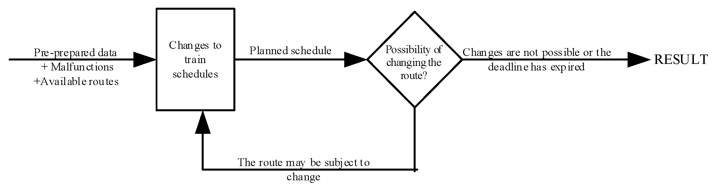 Preprints 196683 g002