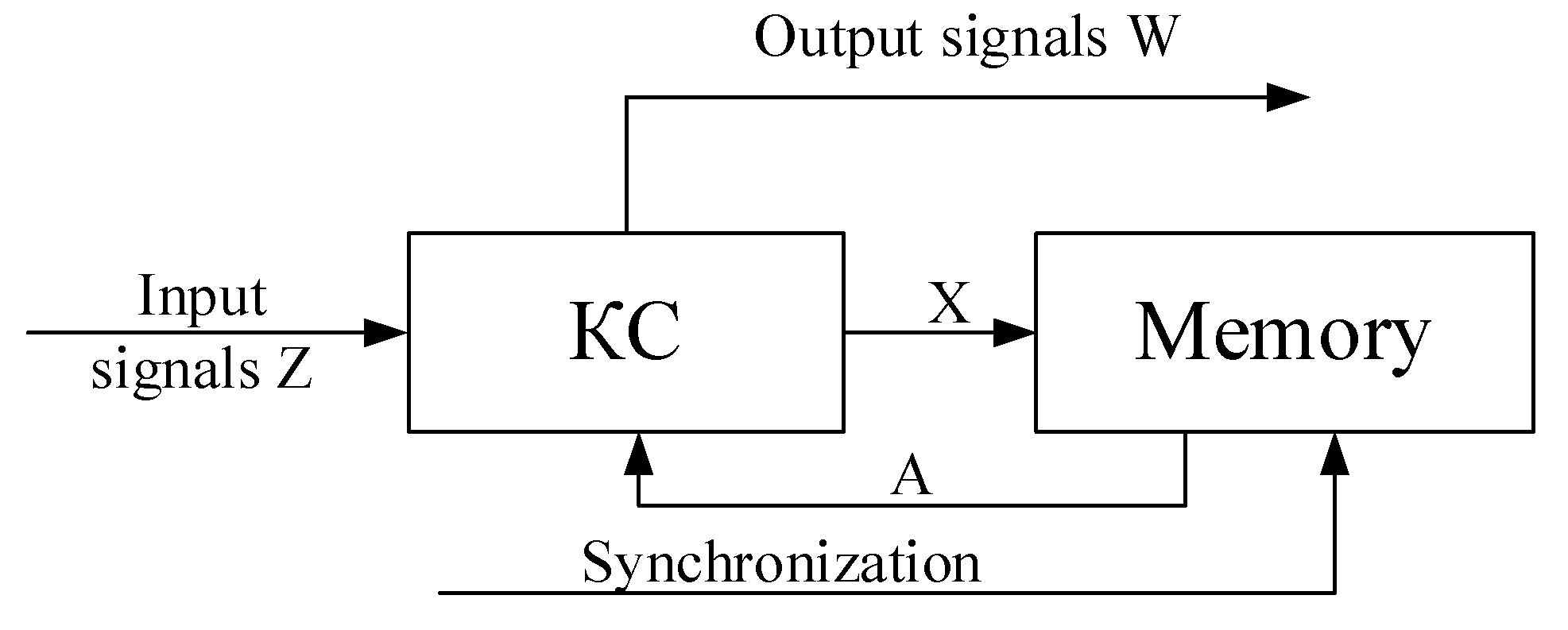 Preprints 196683 g004