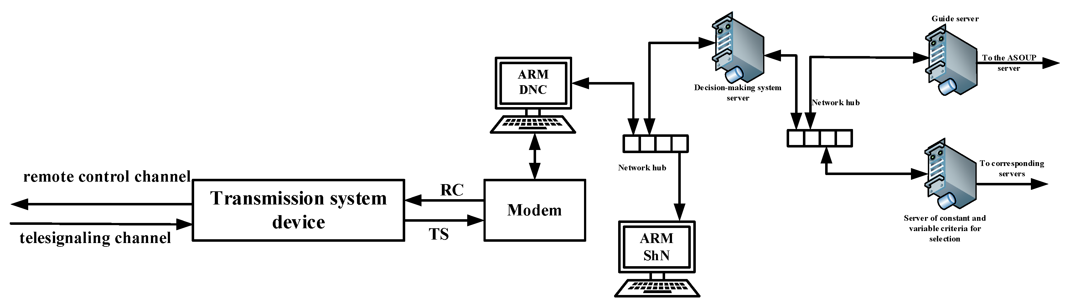 Preprints 196683 g006