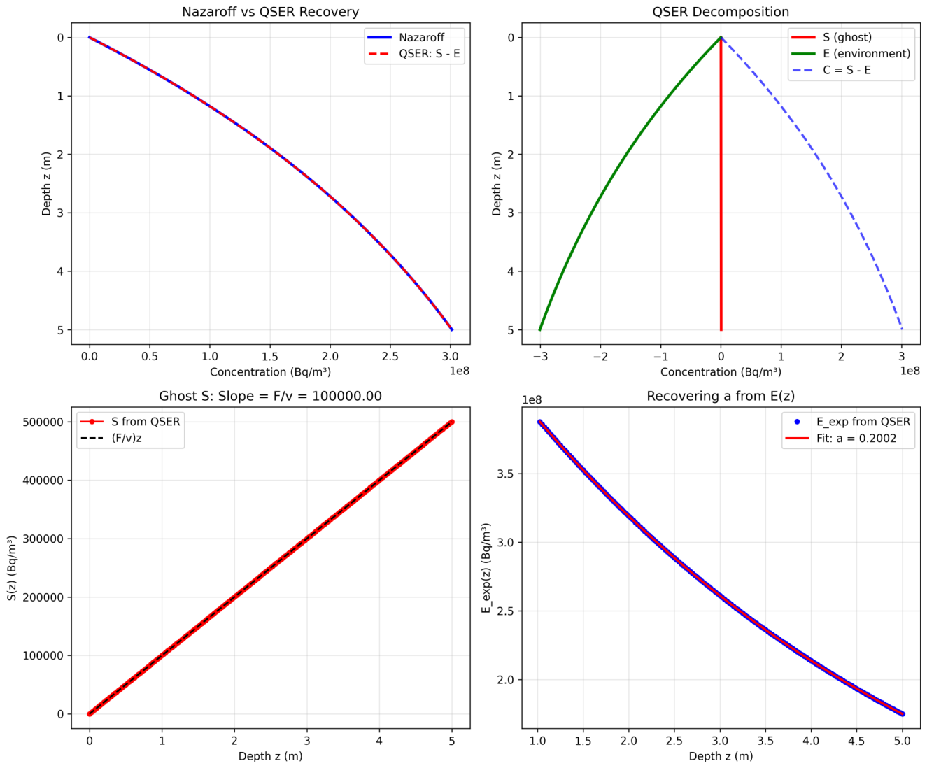 Preprints 232325 g004 Preprints 232325 g004