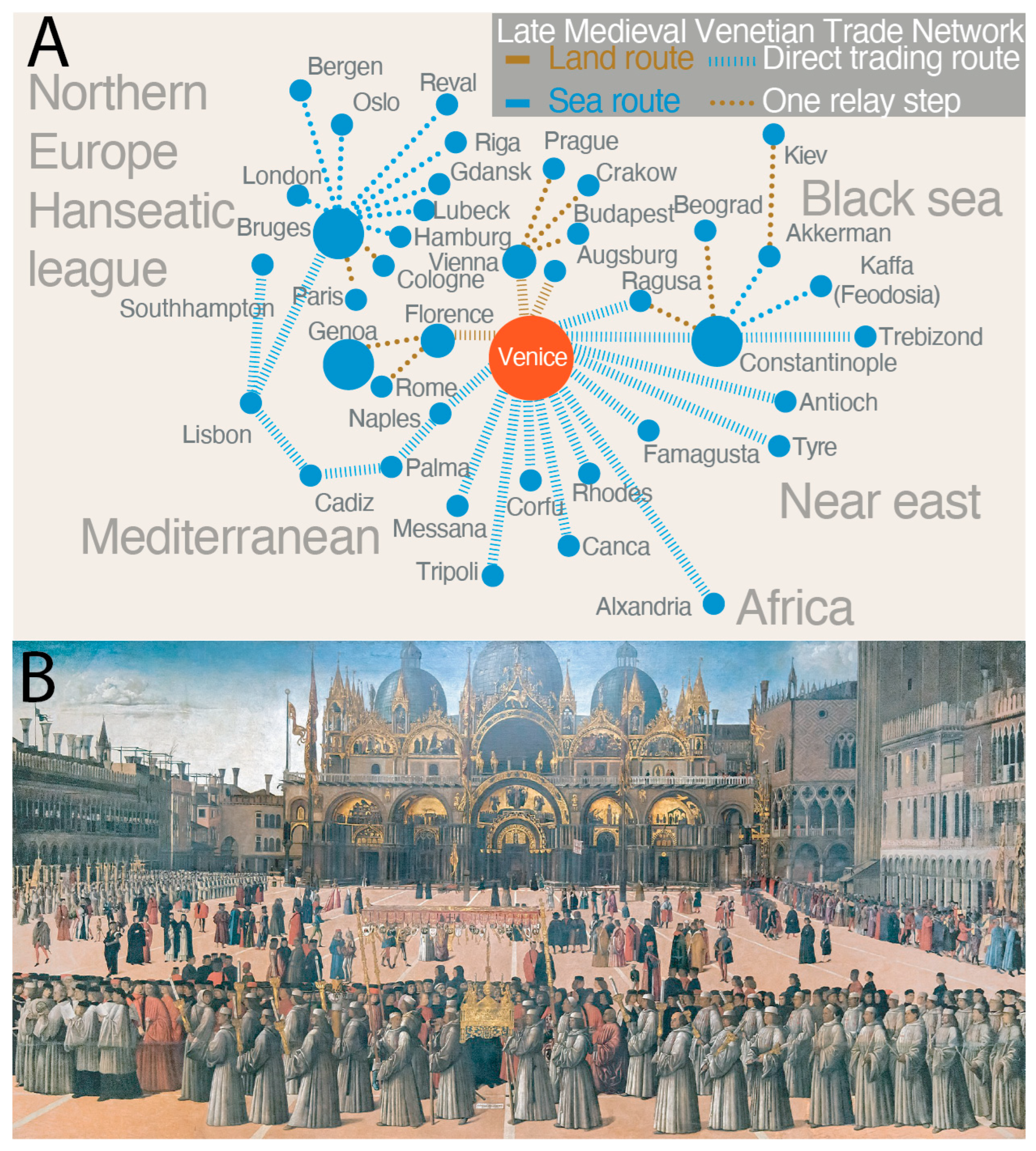 Venice's Hidden Time Capsule: Lazzaretto Vecchio as a 300-Year Molecular  Archive of Epidemic Pathogens[v1] | Preprints.org, image size:2615x2905