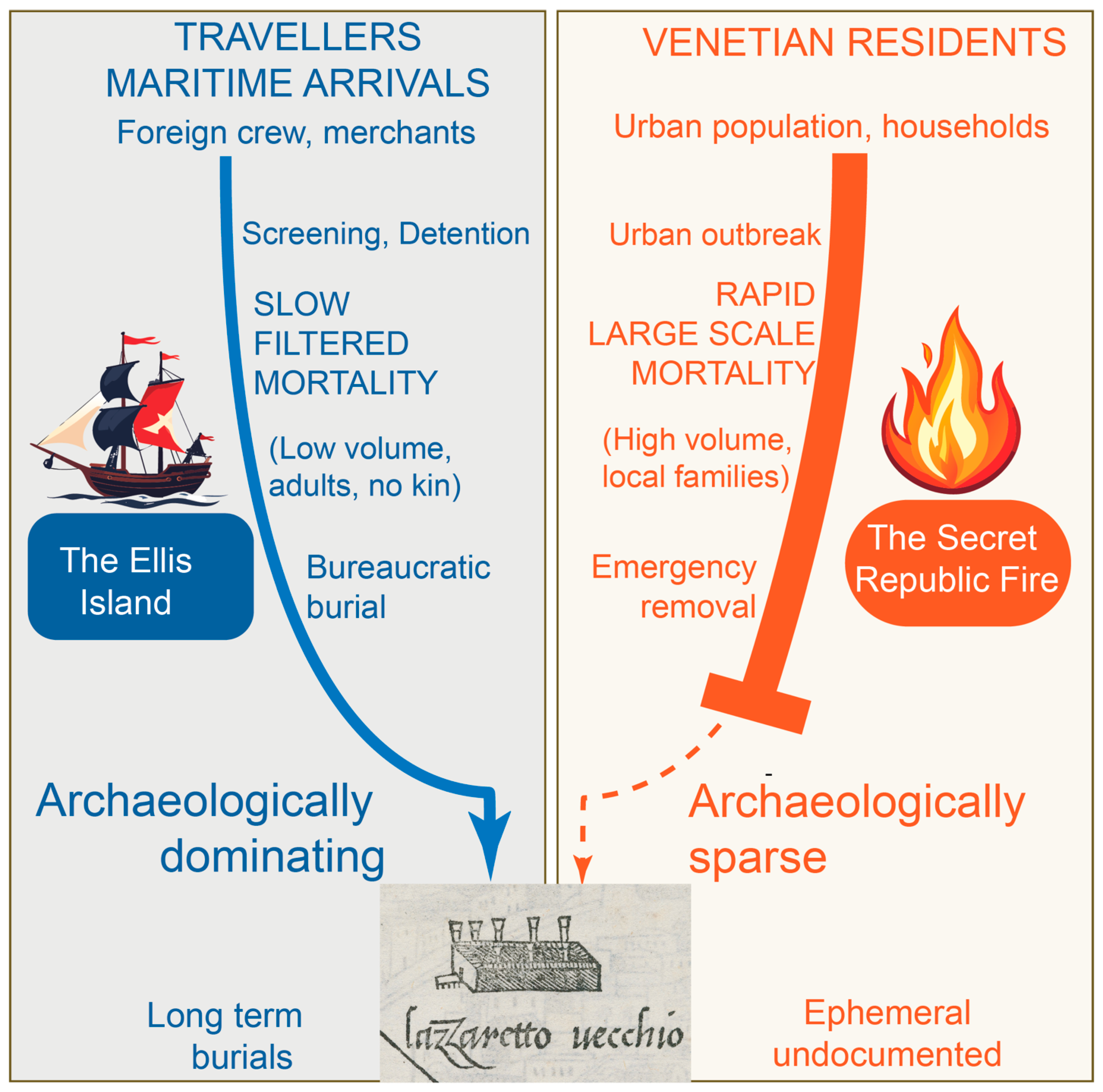 Preprints 187902 g003