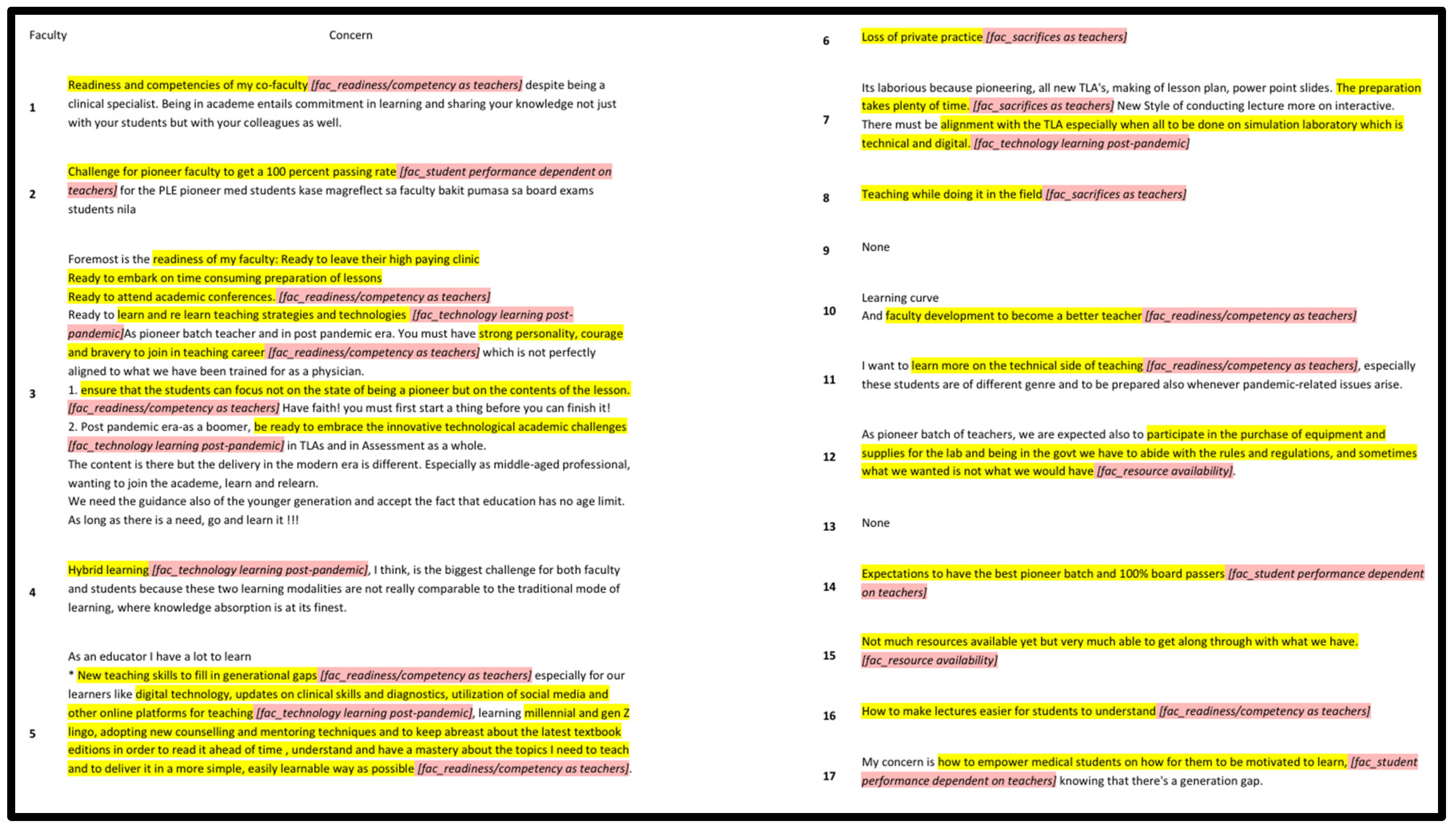 Preprints 156847 g001