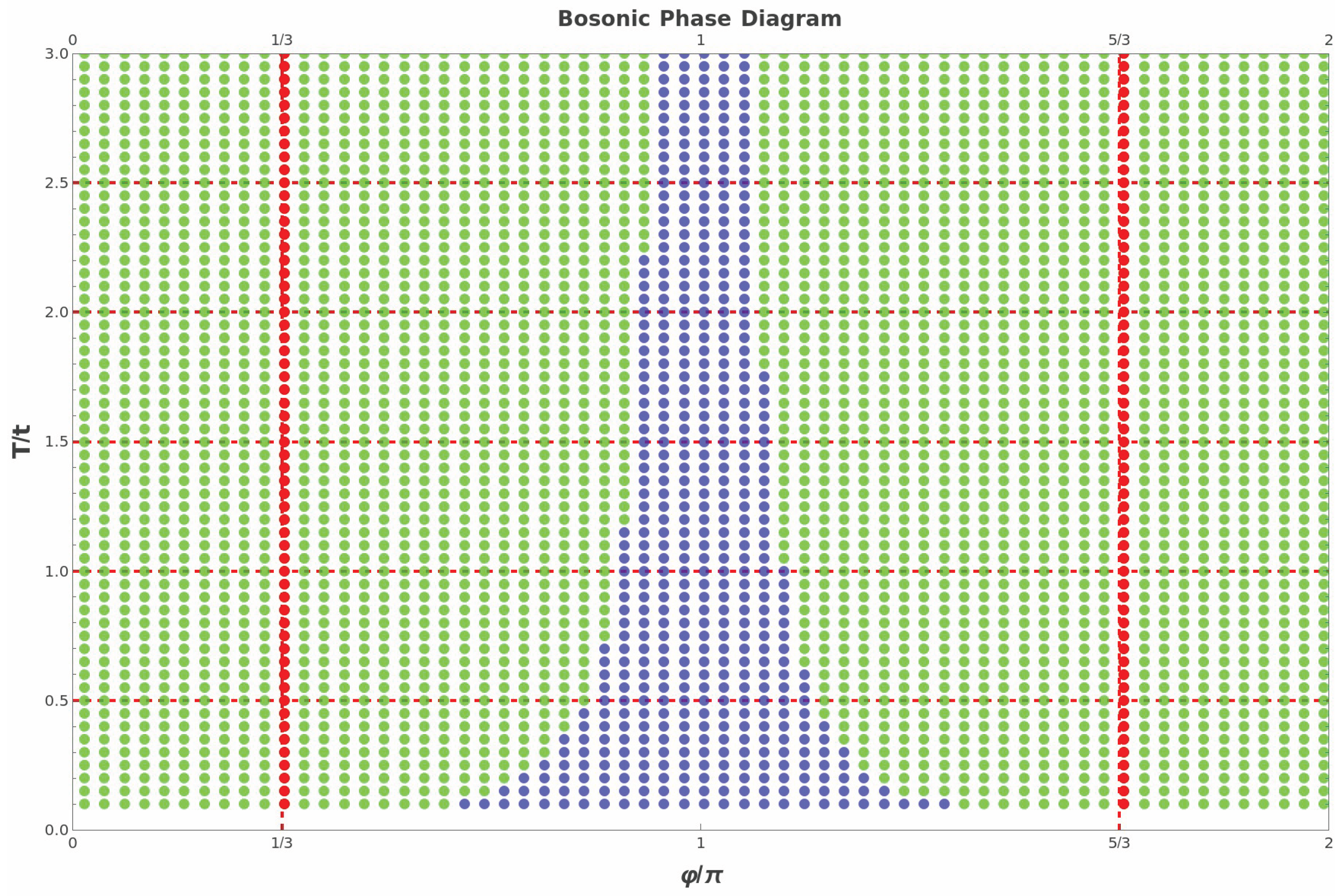 Preprints 214473 g001